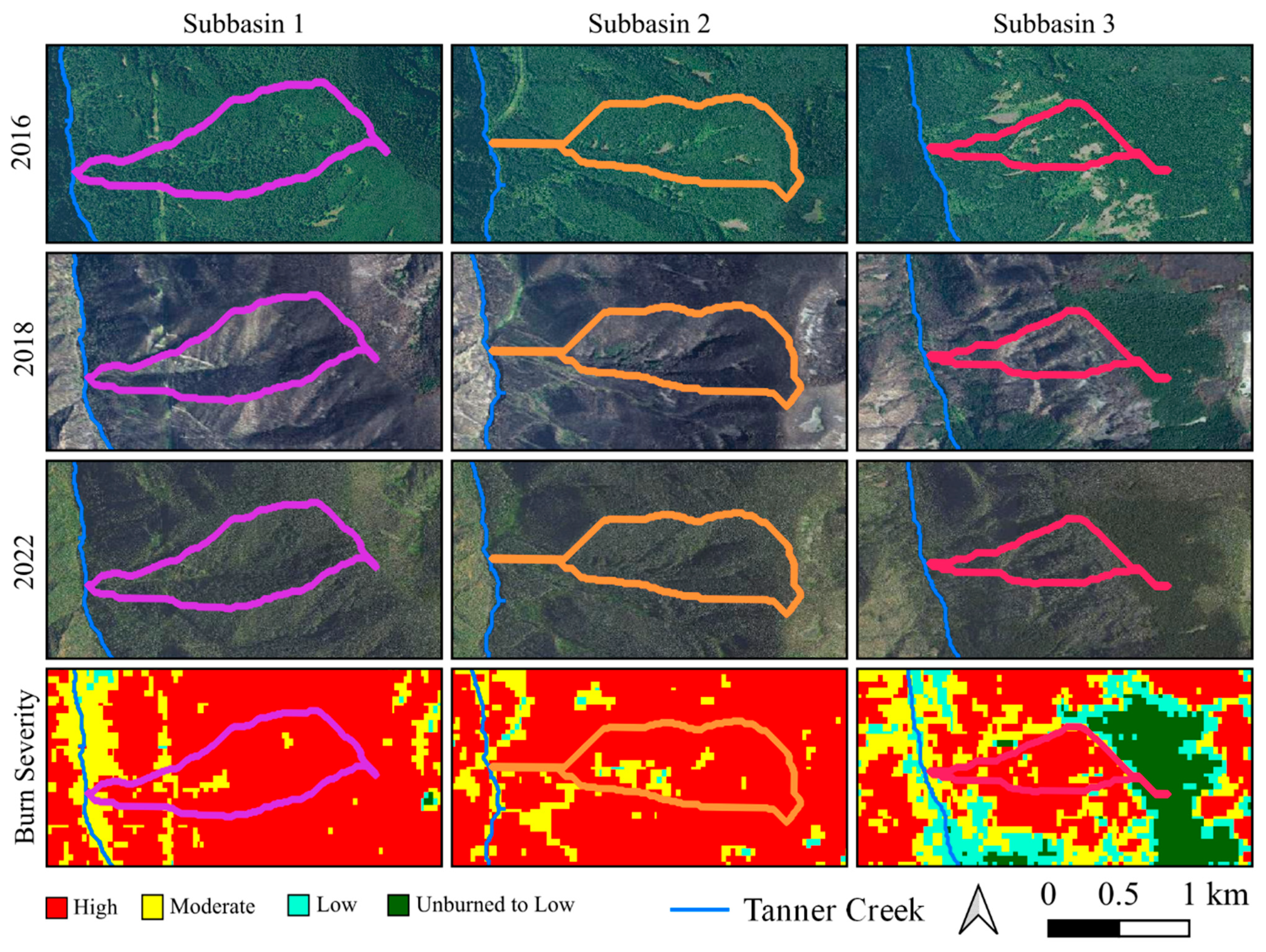 Remotesensing 17 02047 g008