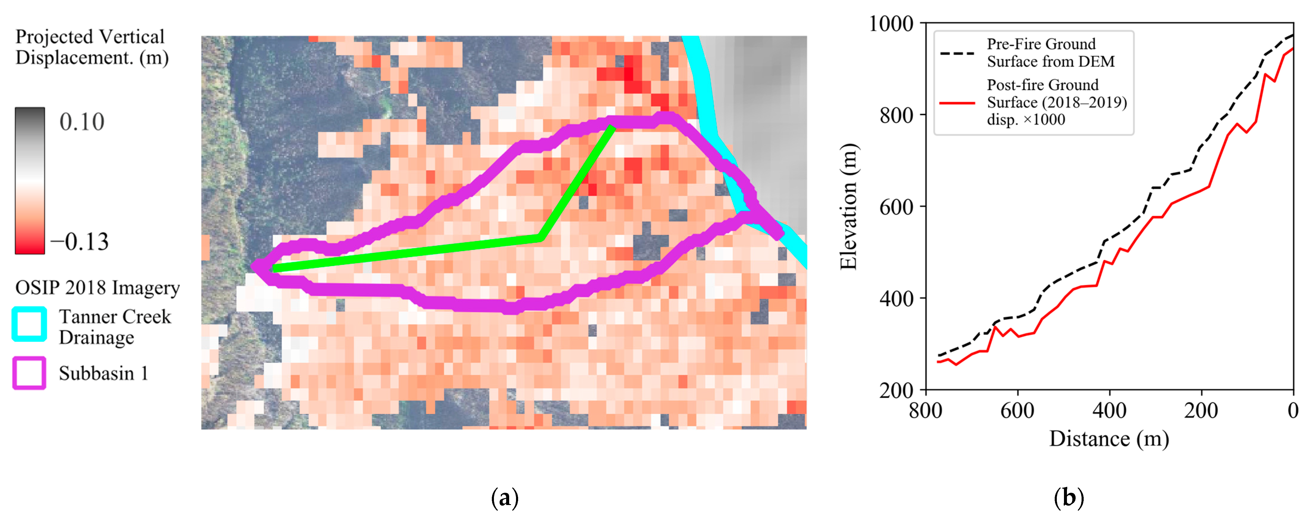 Remotesensing 17 02047 g011