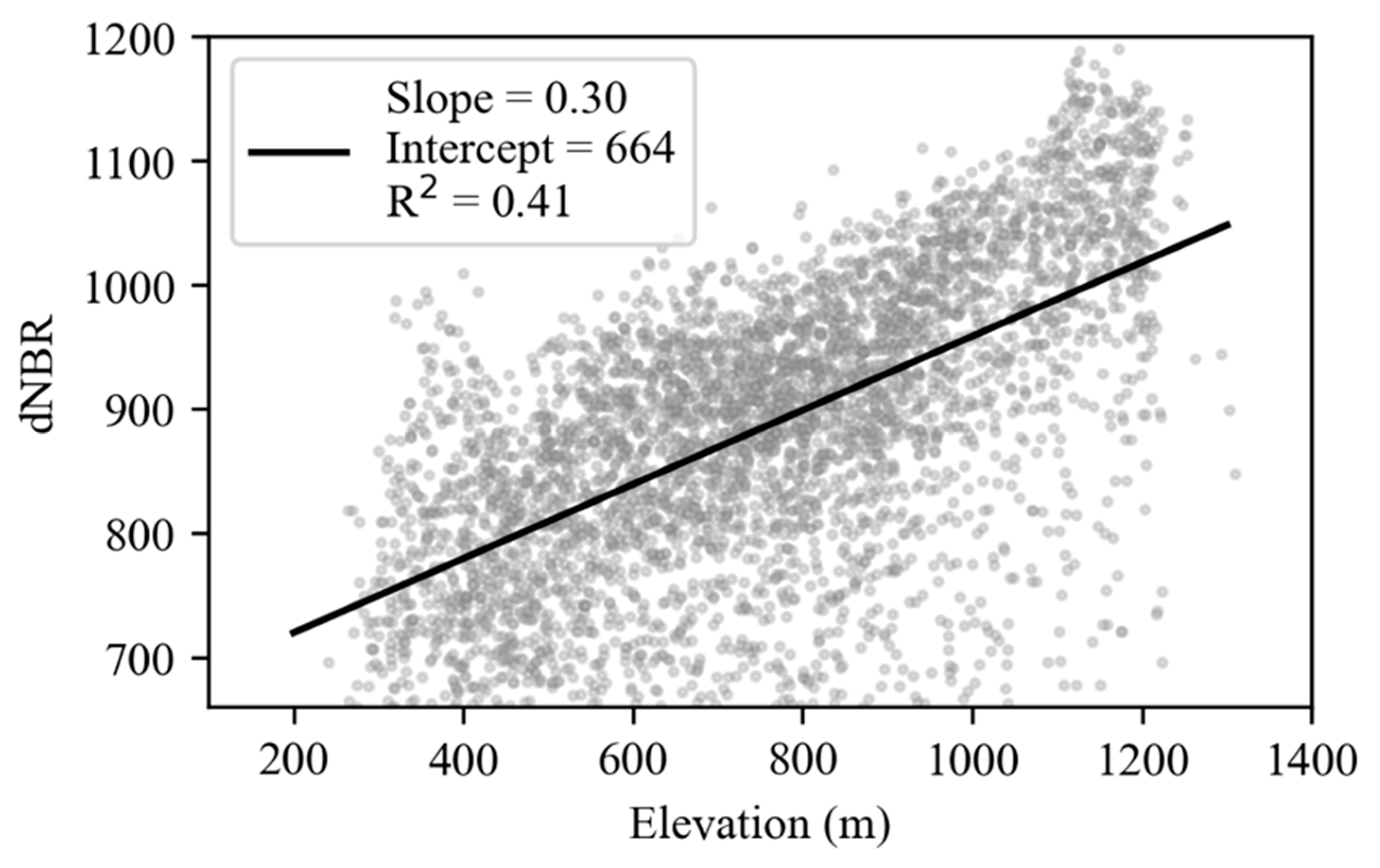 Remotesensing 17 02047 g013