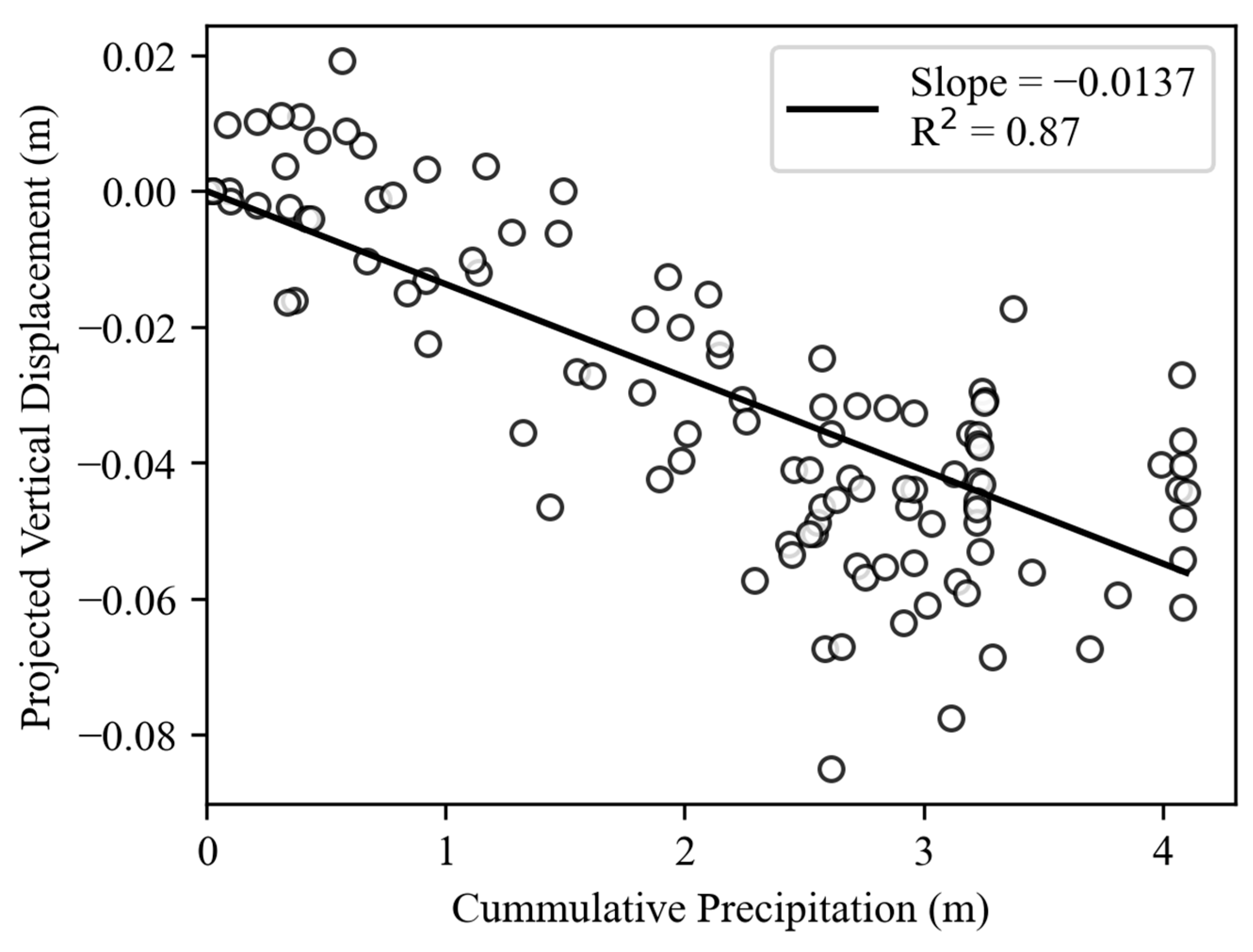 Remotesensing 17 02047 g016