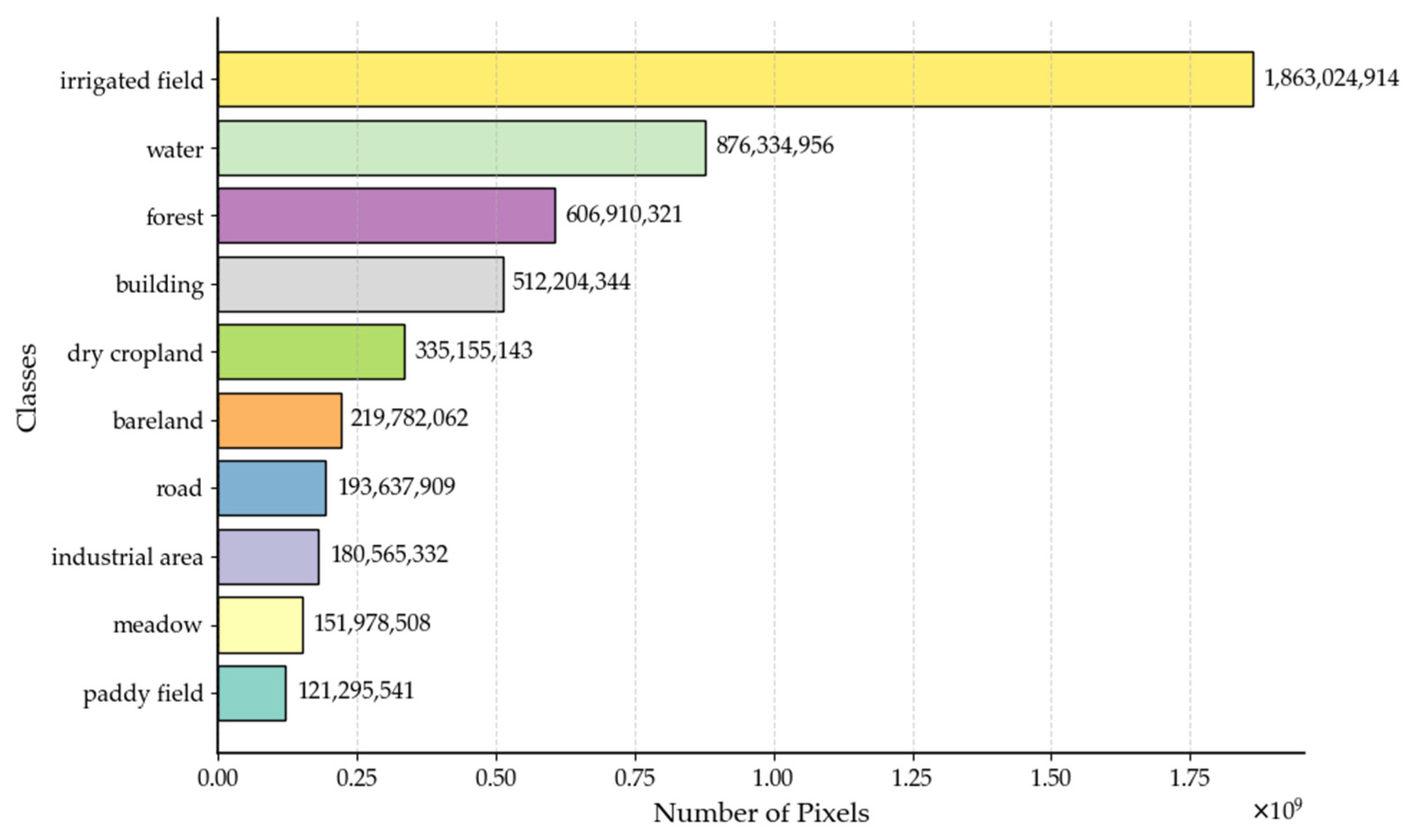 Remotesensing 17 02048 g005