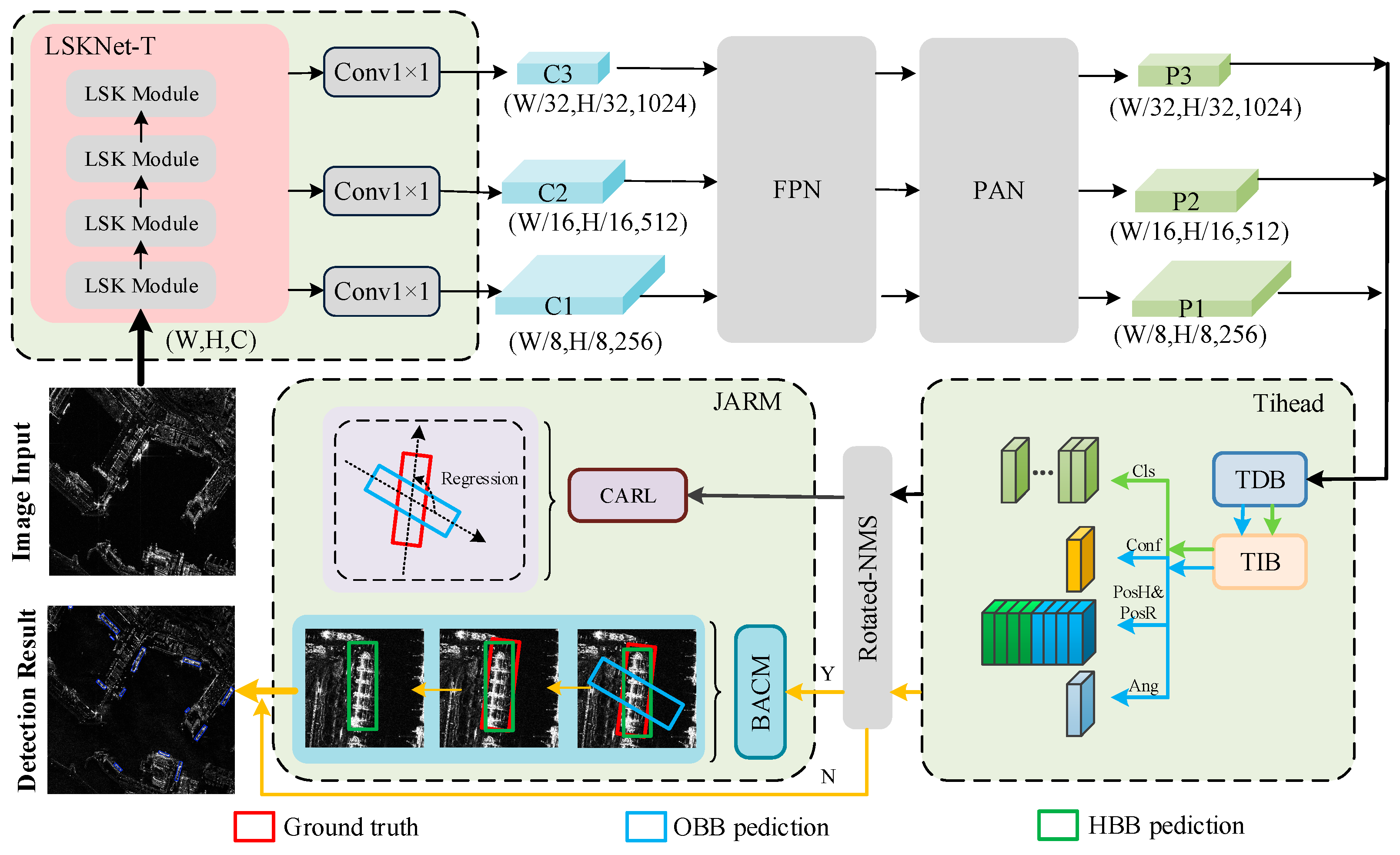 Remotesensing 17 02049 g002