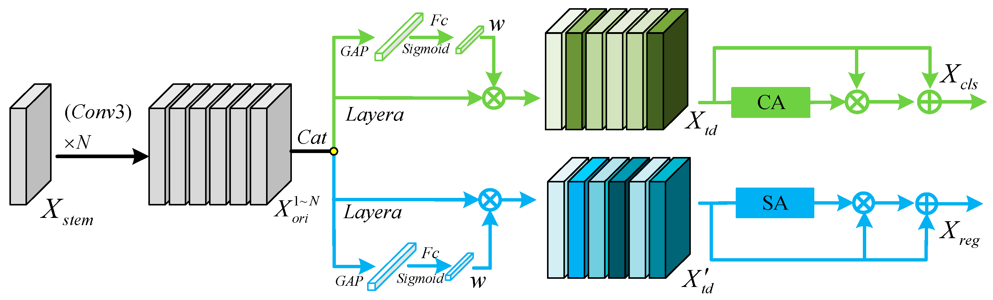 Remotesensing 17 02049 g004