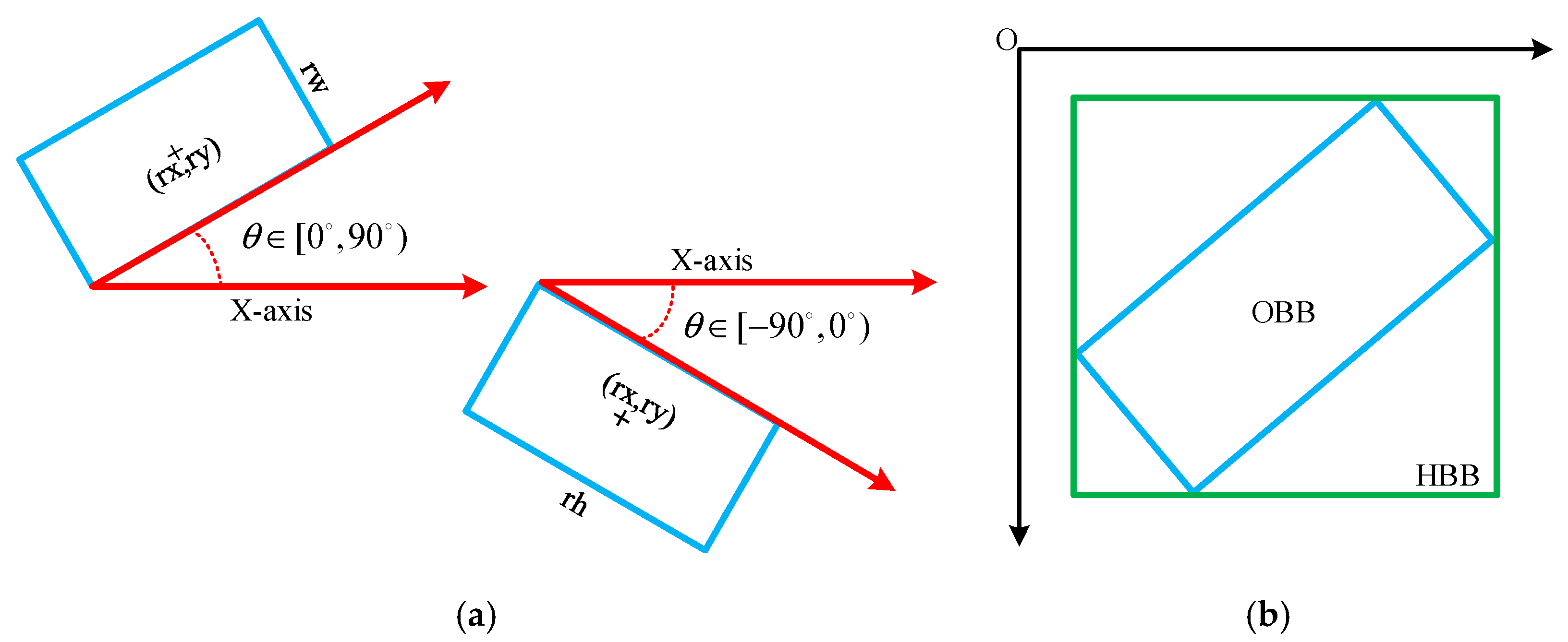 Remotesensing 17 02049 g006