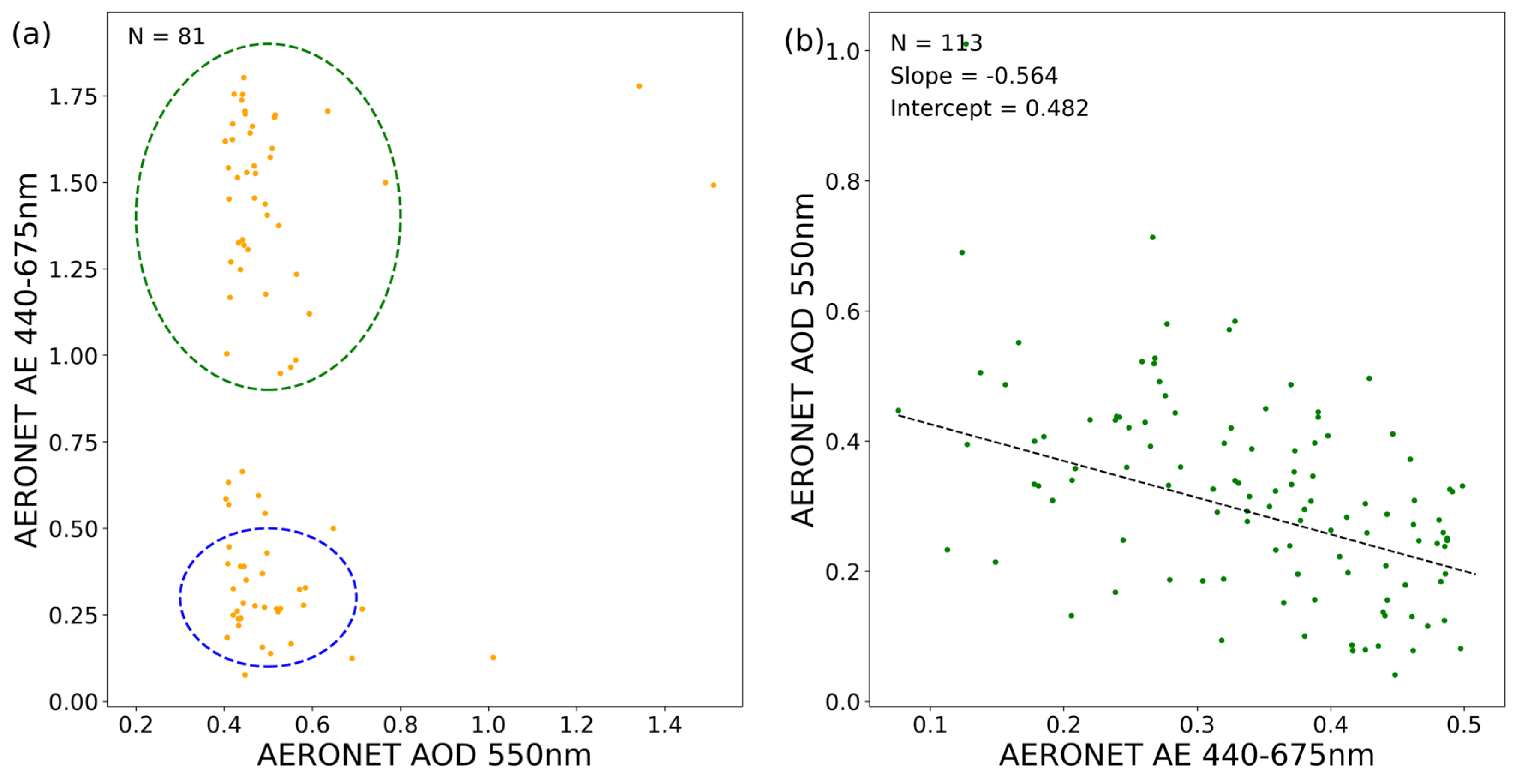 Remotesensing 17 02051 g007