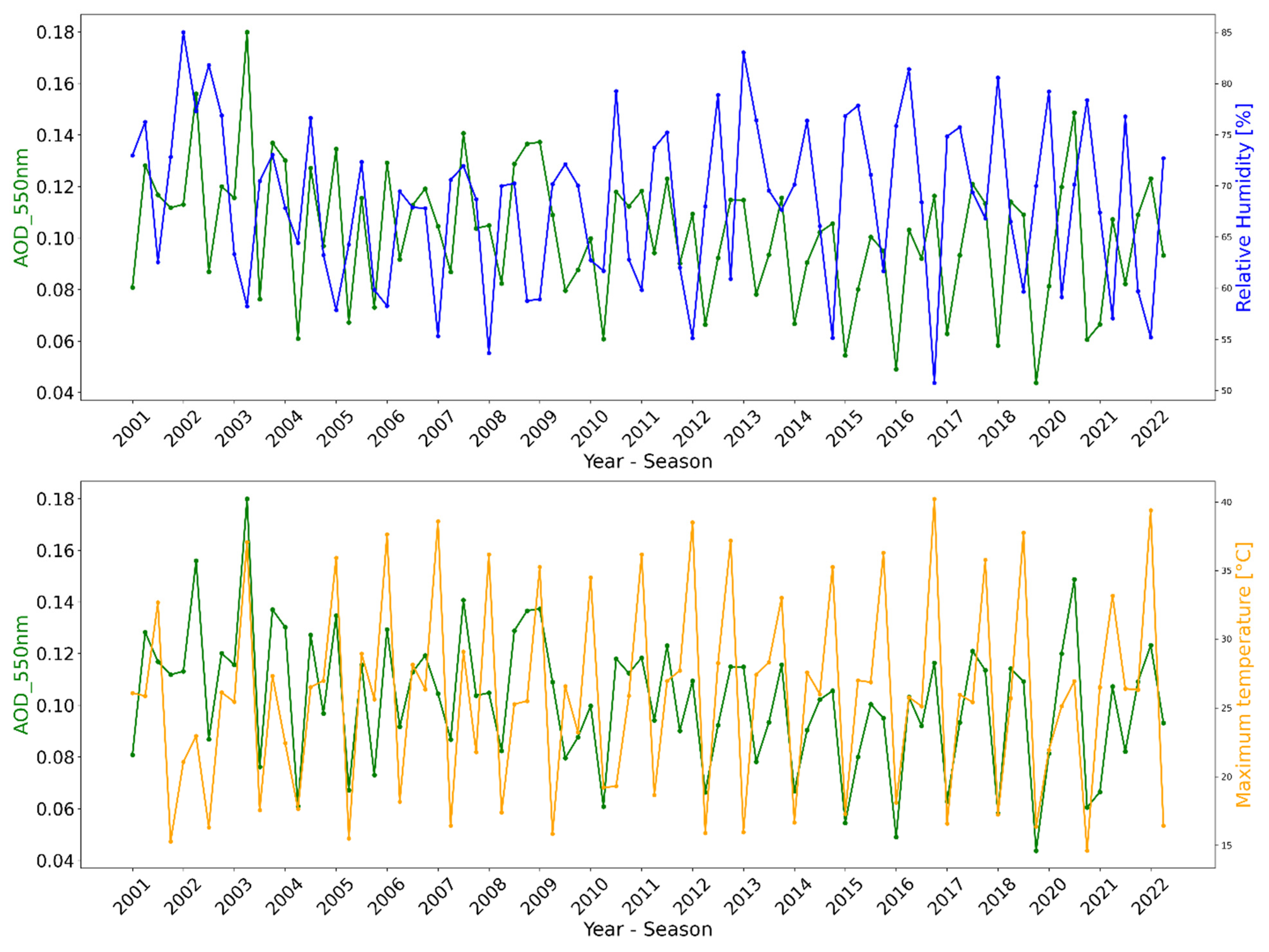 Remotesensing 17 02051 g008
