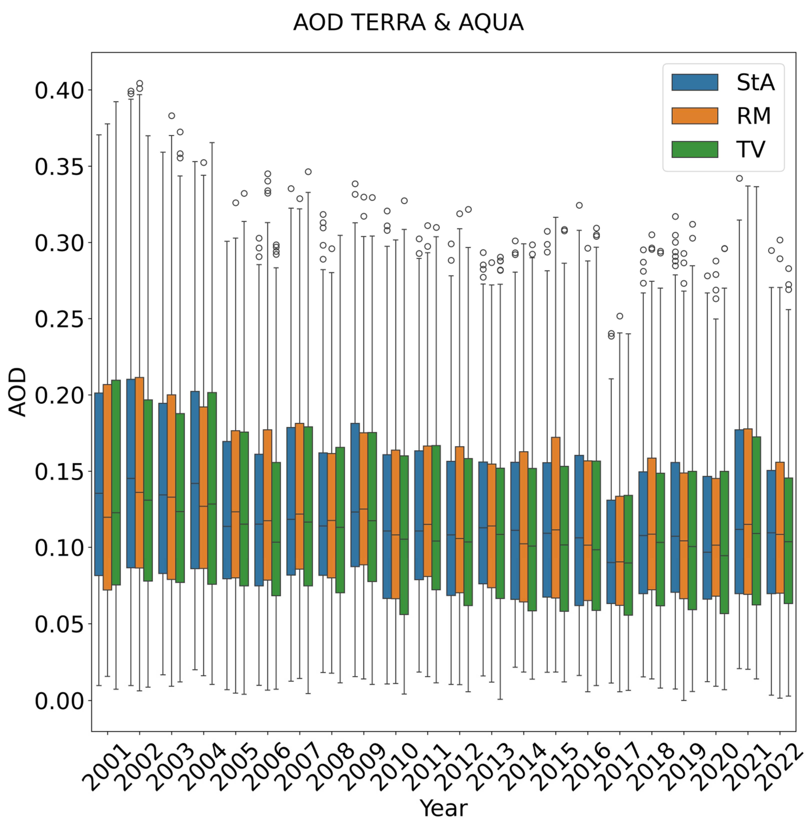 Remotesensing 17 02051 g010