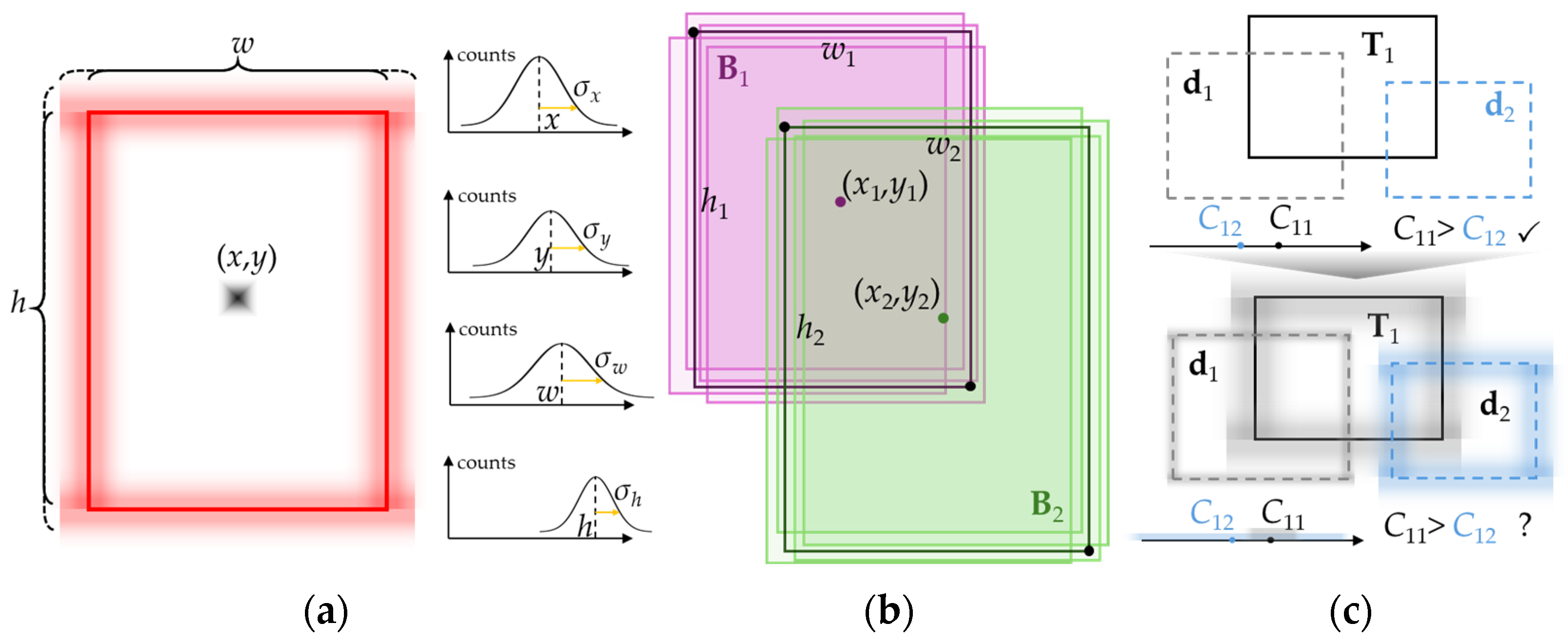 Remotesensing 17 02052 g003