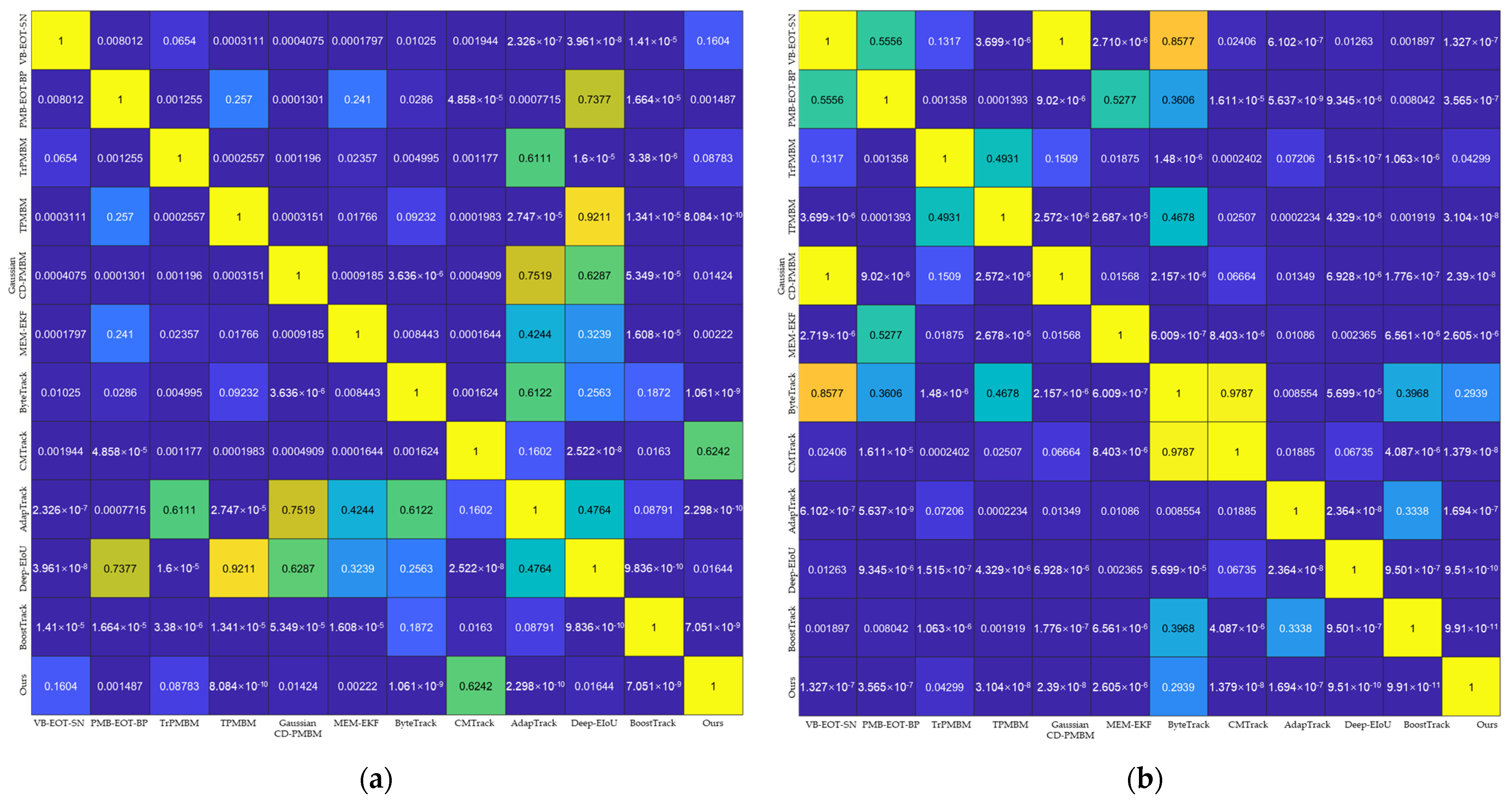 Remotesensing 17 02052 g005
