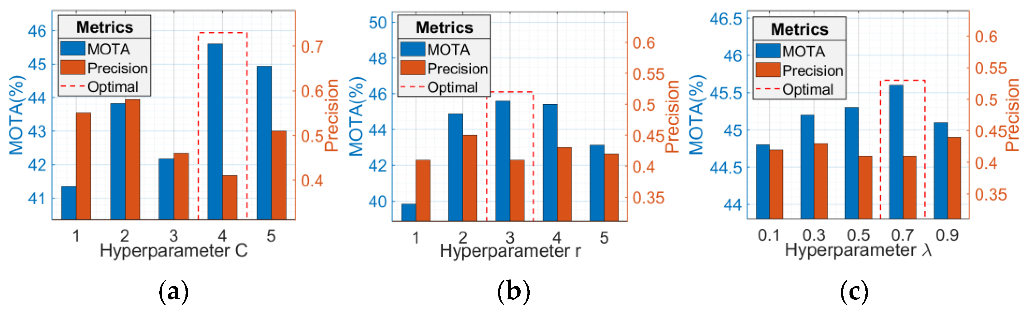 Remotesensing 17 02052 g019