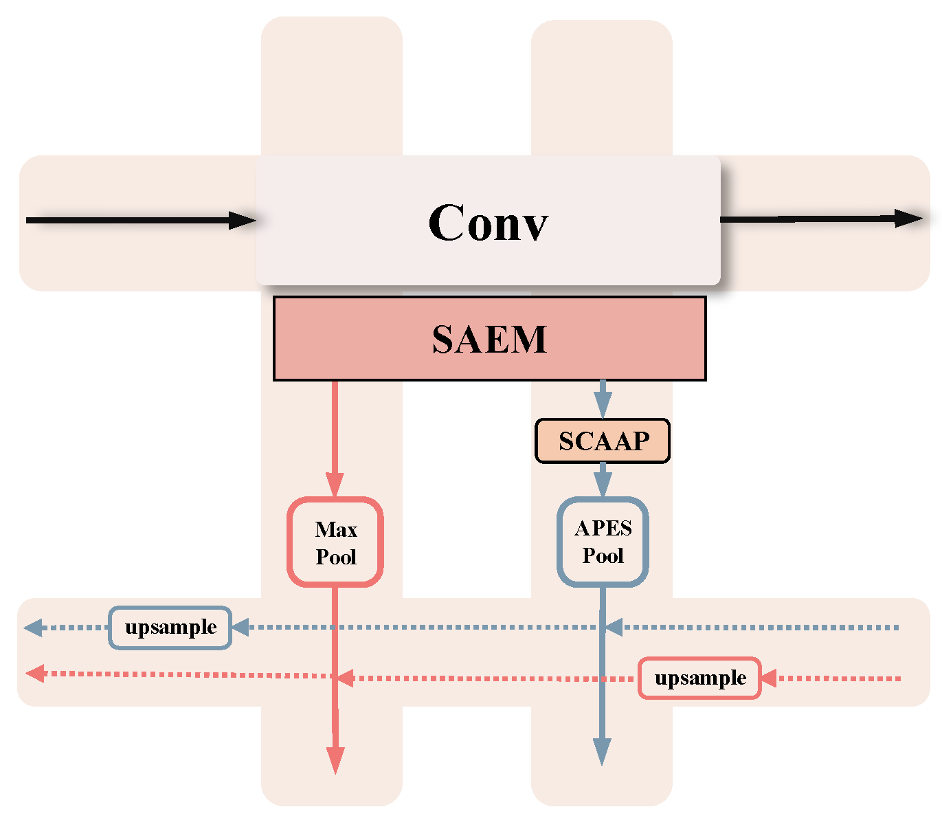 Remotesensing 17 02053 g002