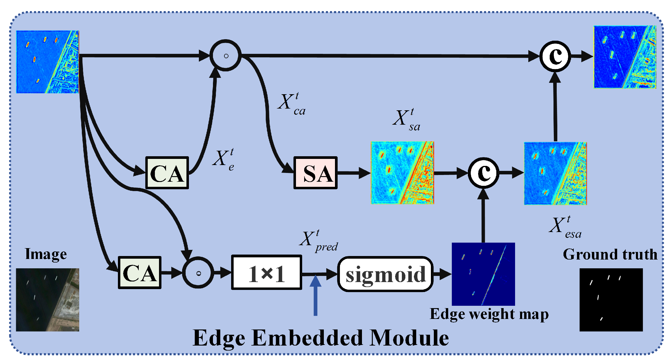 Remotesensing 17 02053 g005