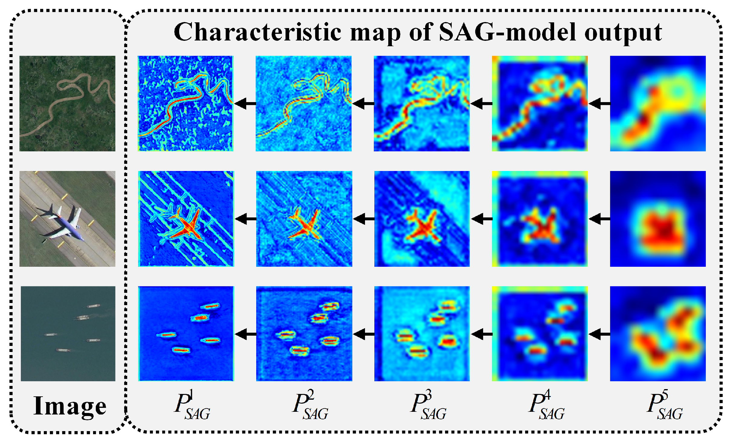 Remotesensing 17 02053 g009
