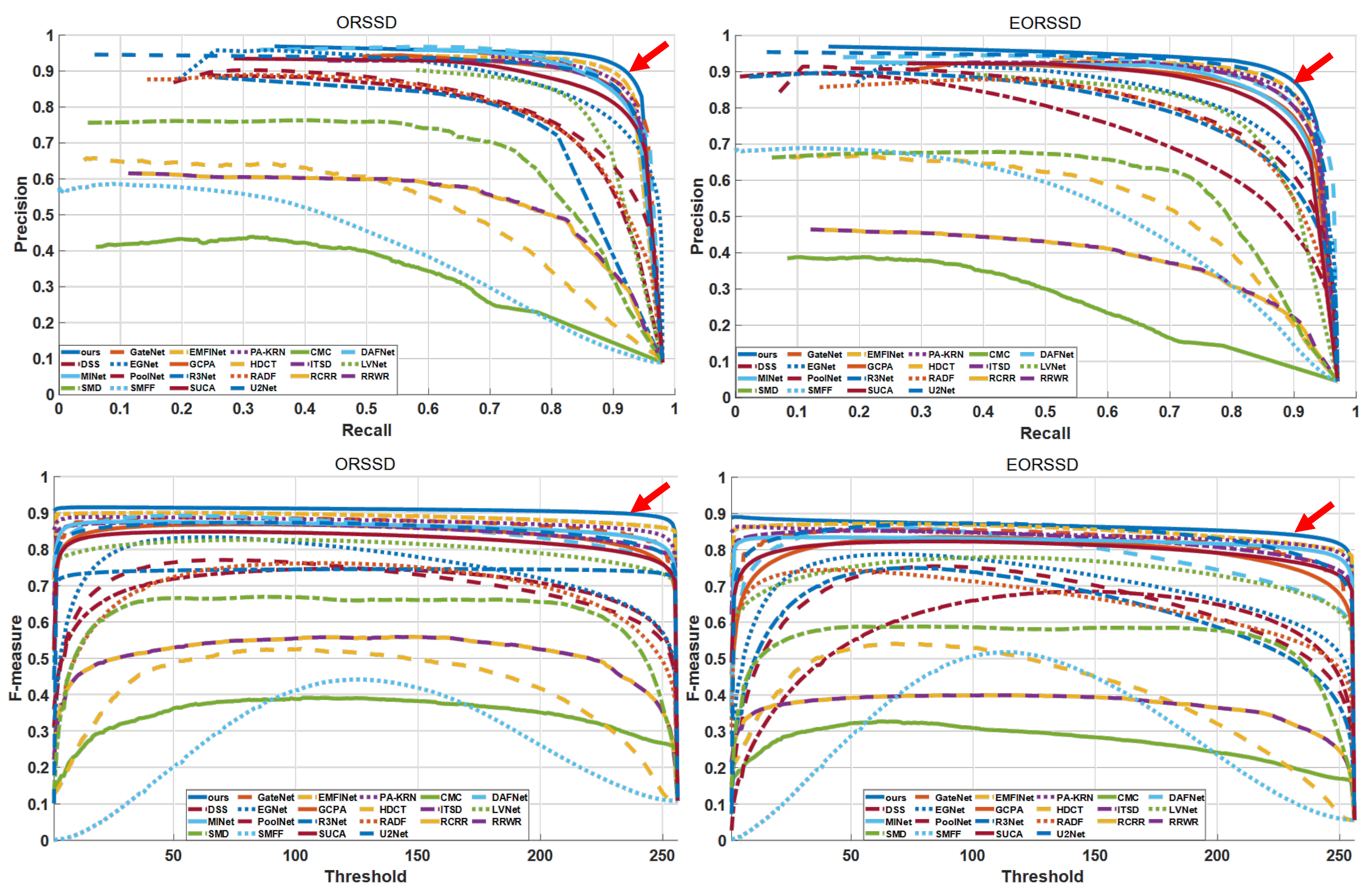 Remotesensing 17 02053 g010