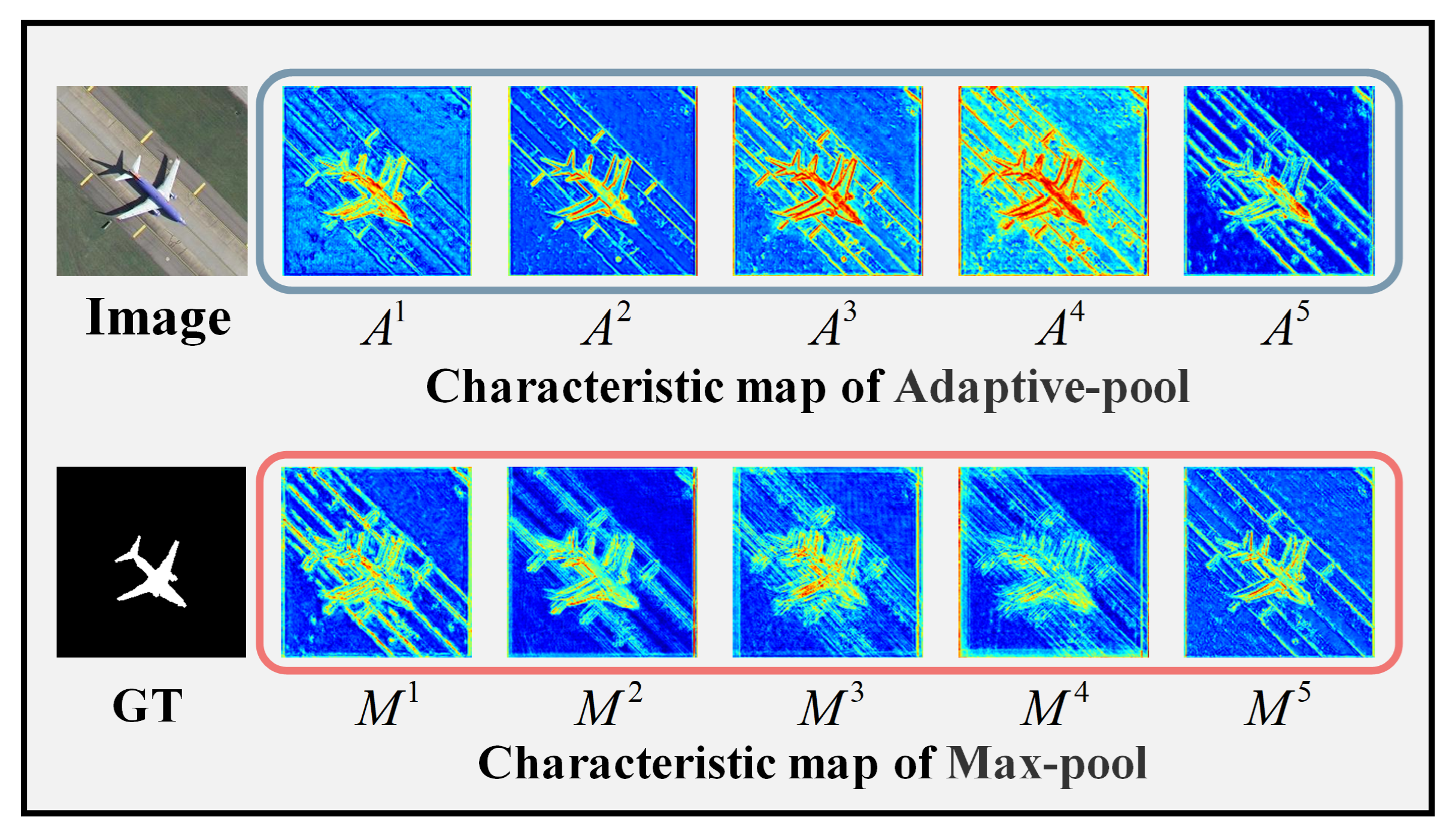 Remotesensing 17 02053 g013