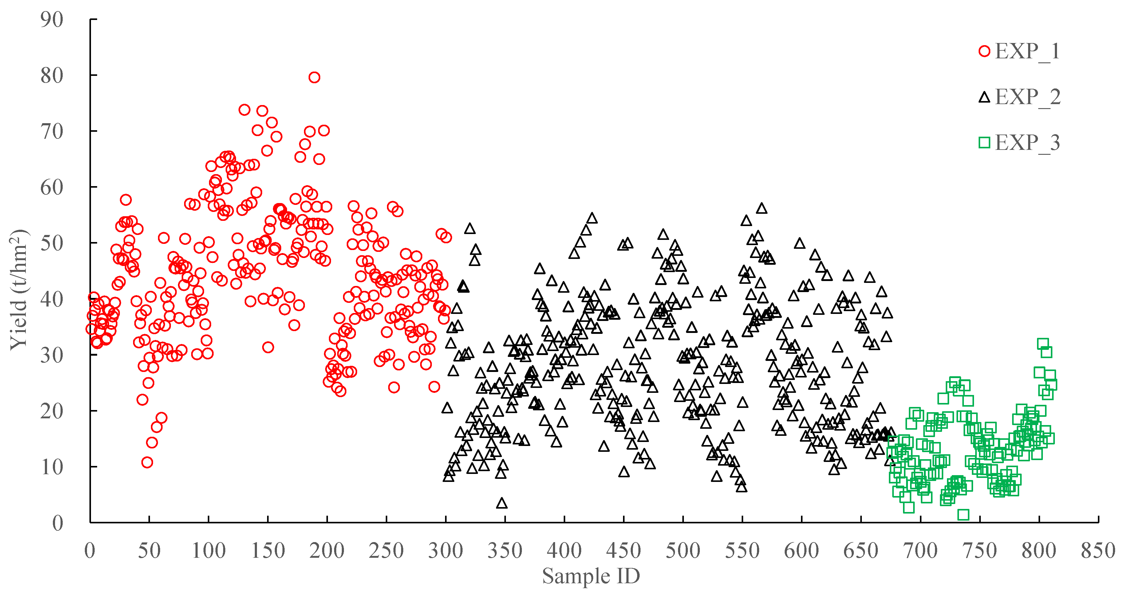 Remotesensing 17 02055 g005