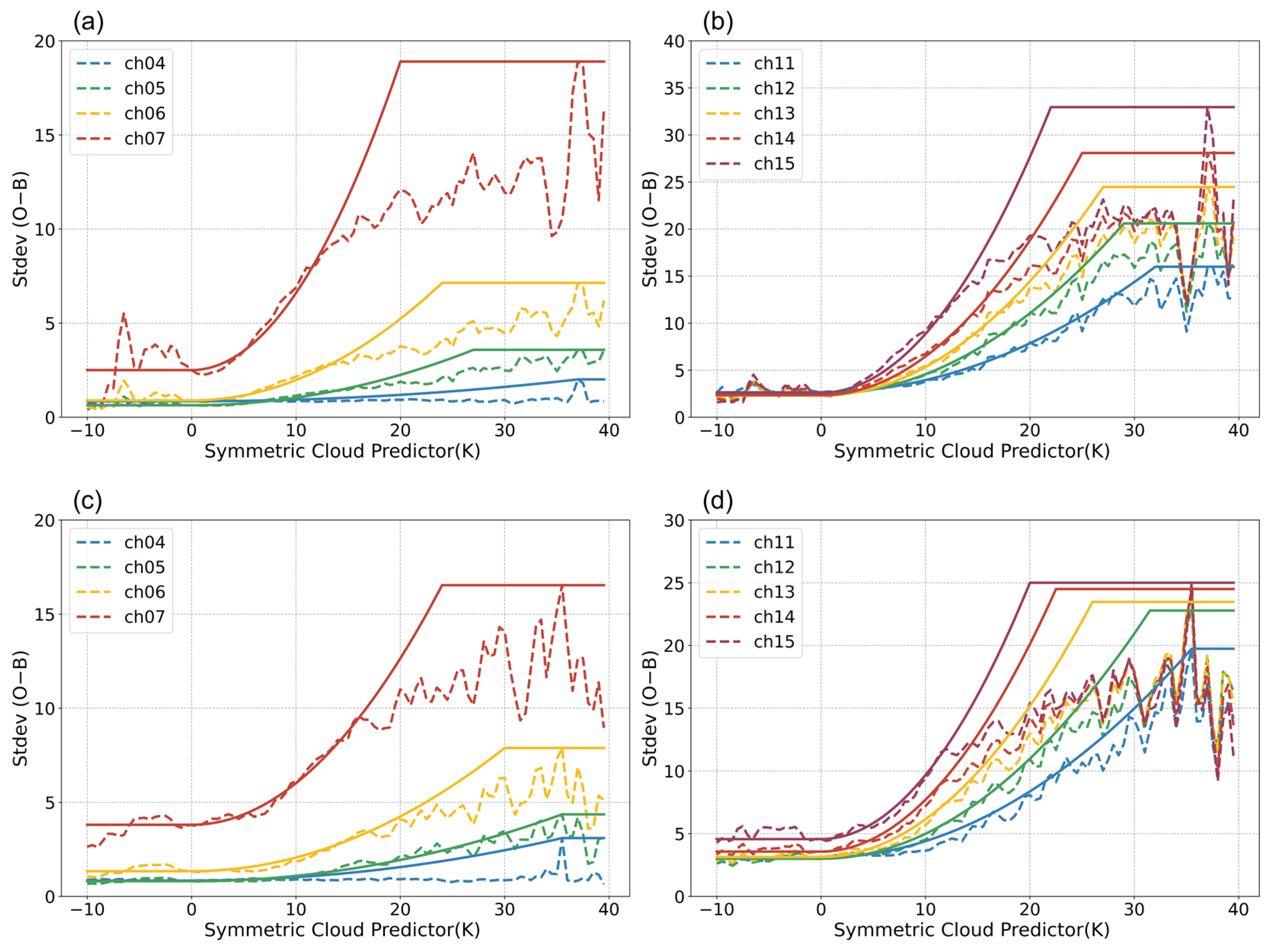 Remotesensing 17 02056 g002