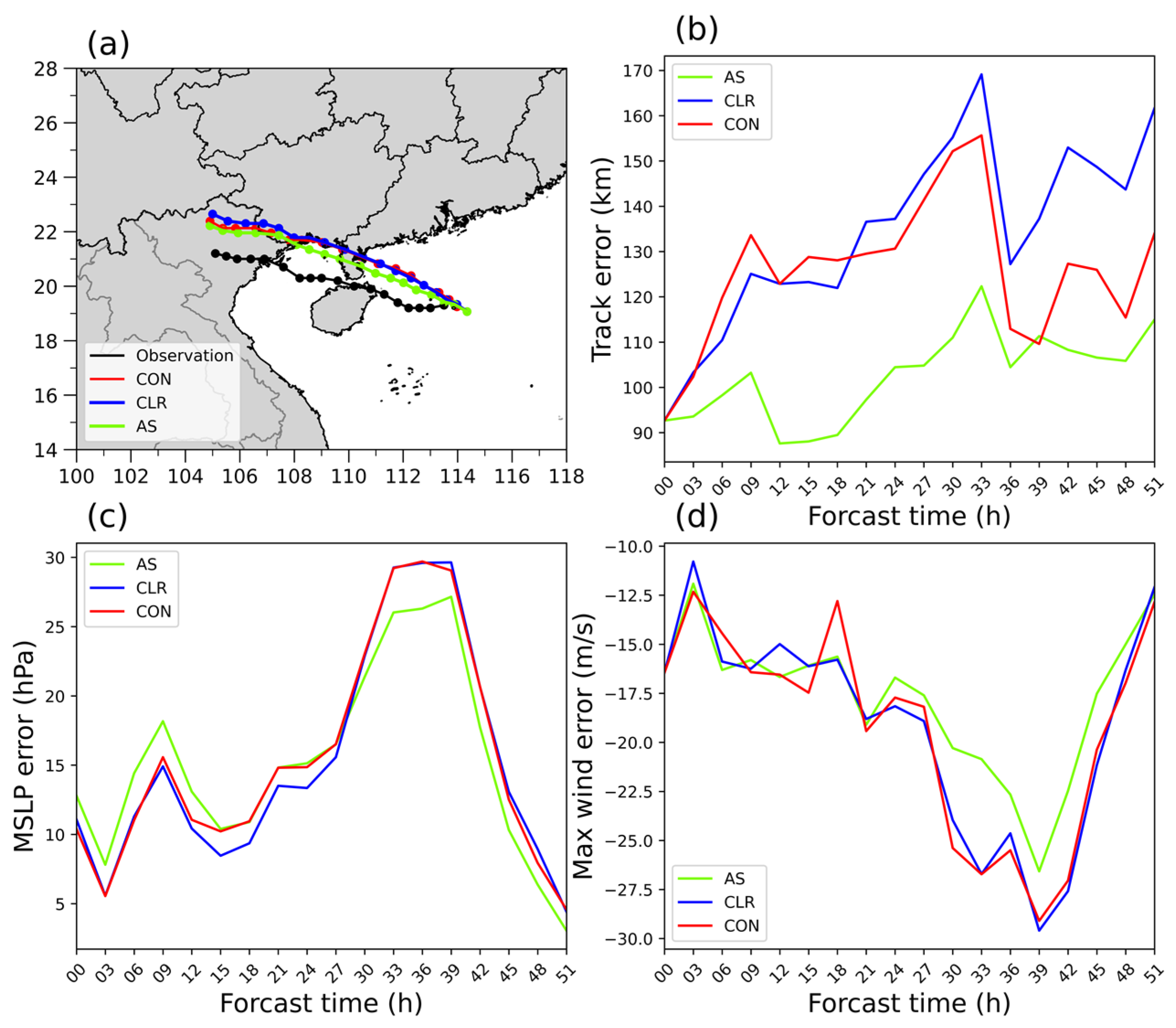 Remotesensing 17 02056 g006