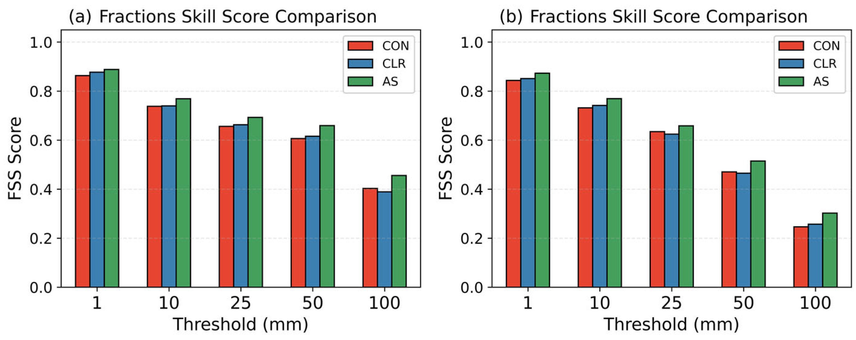 Remotesensing 17 02056 g010