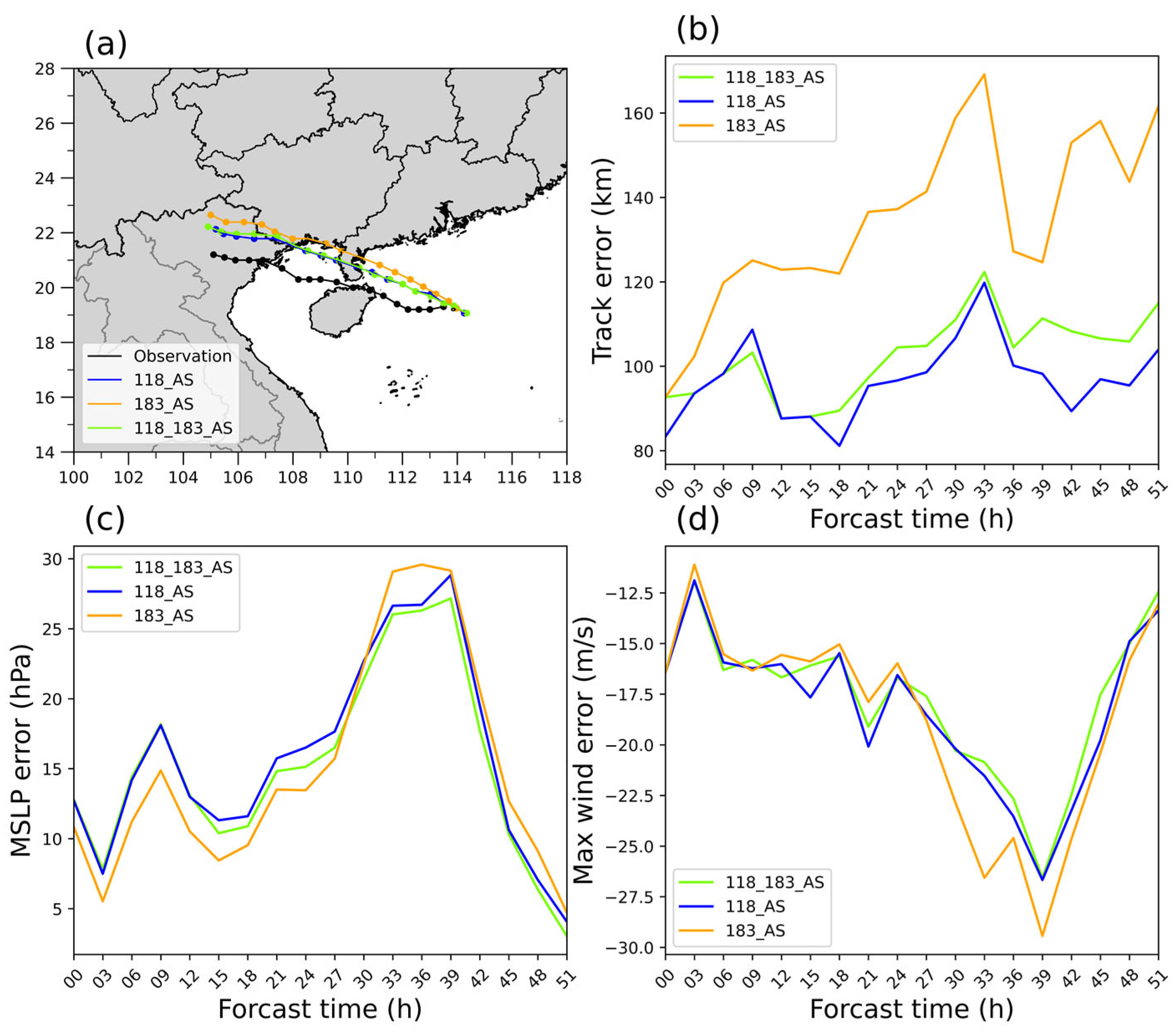 Remotesensing 17 02056 g014