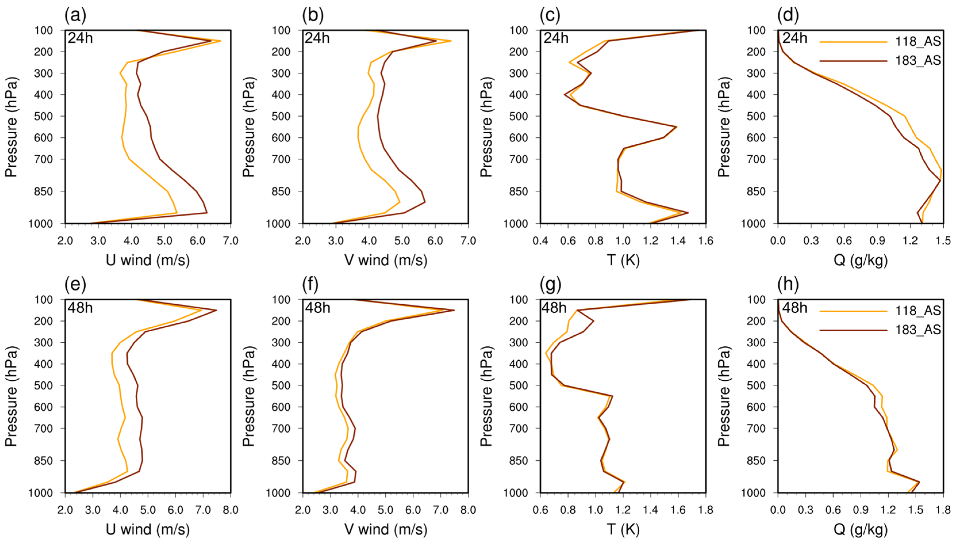 Remotesensing 17 02056 g016