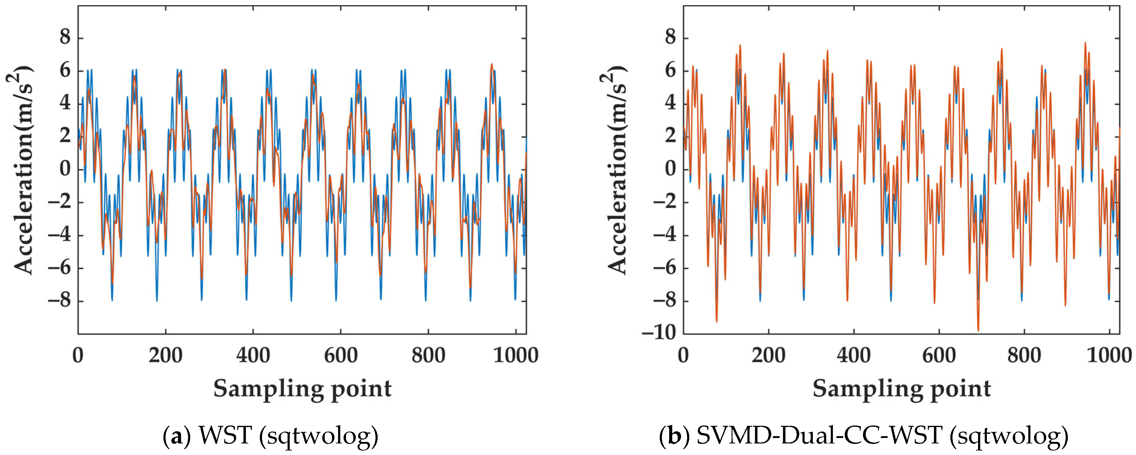 Remotesensing 17 02057 g004a