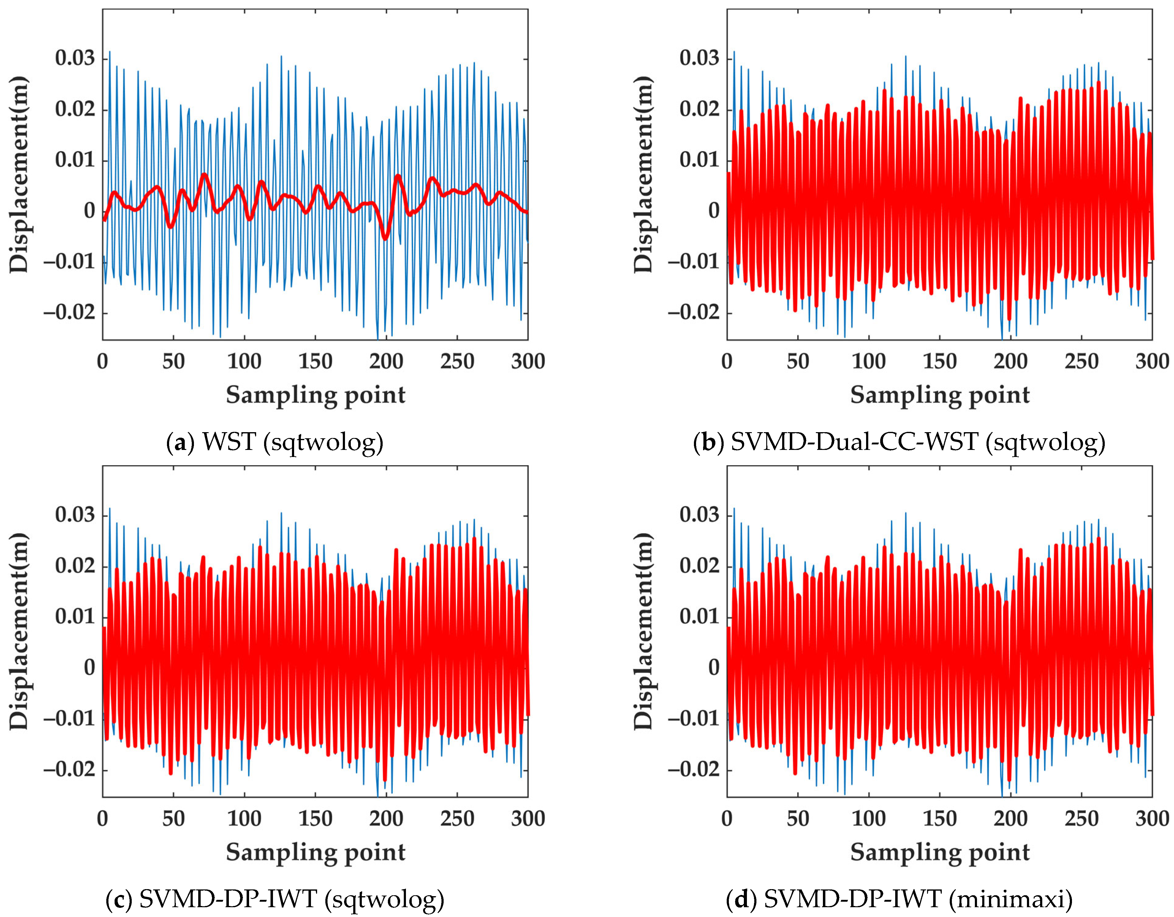 Remotesensing 17 02057 g007