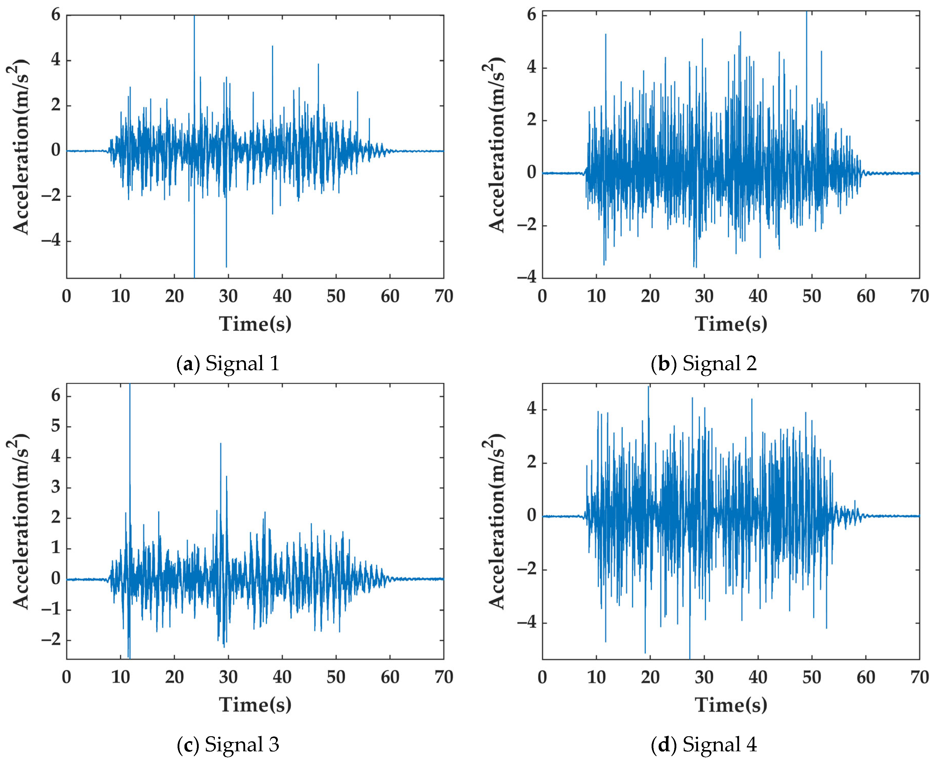 Remotesensing 17 02057 g011