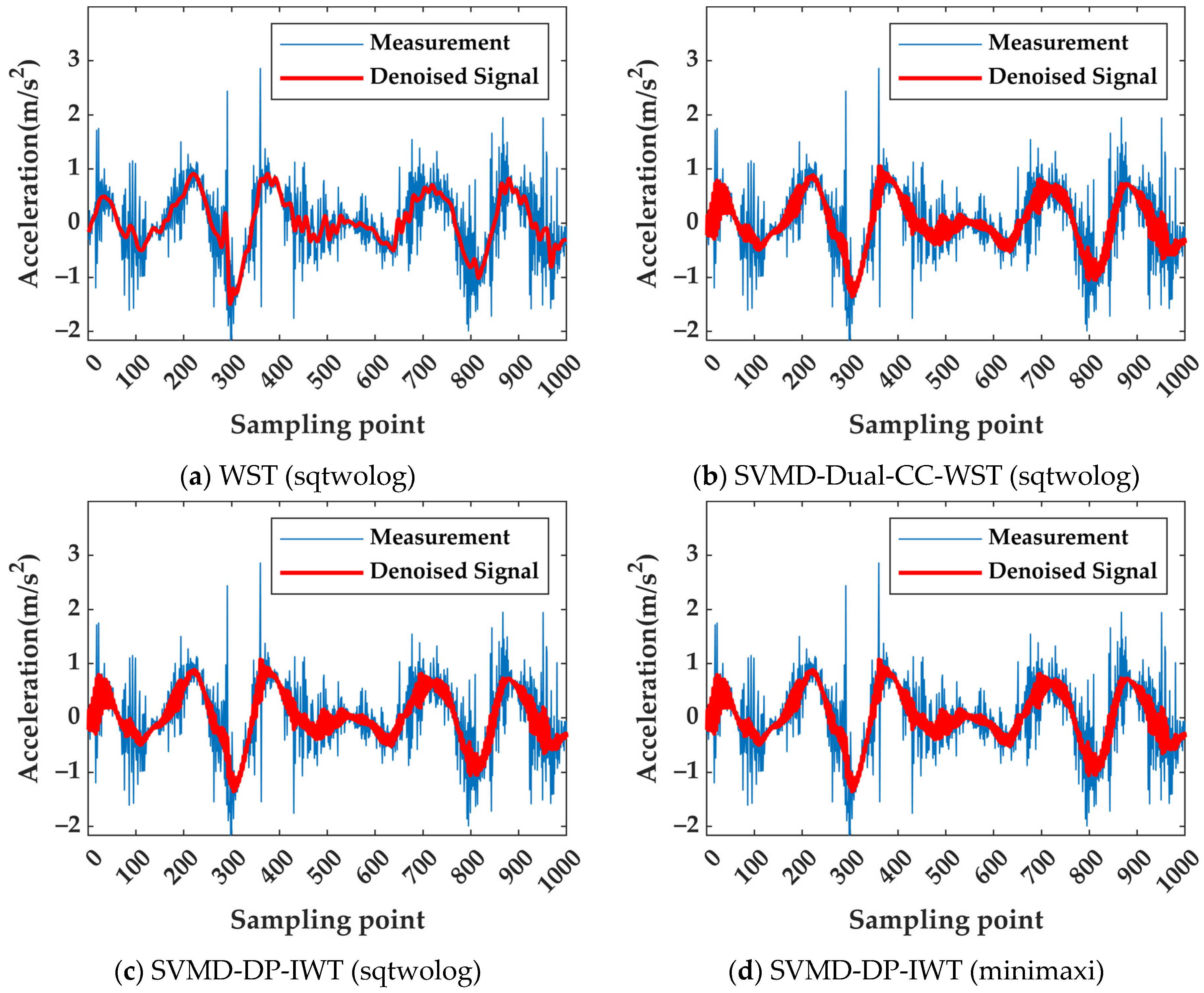 Remotesensing 17 02057 g012