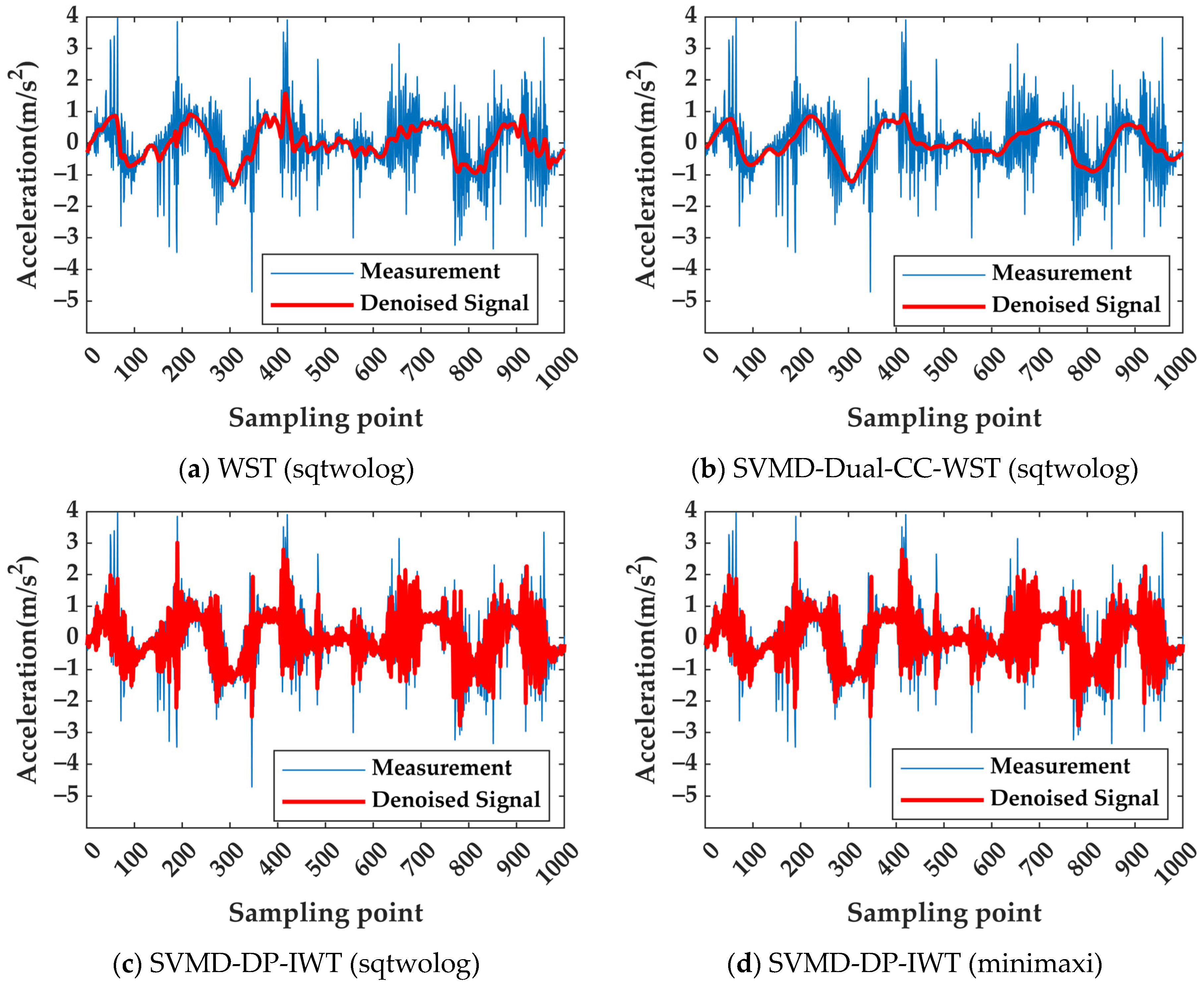 Remotesensing 17 02057 g015