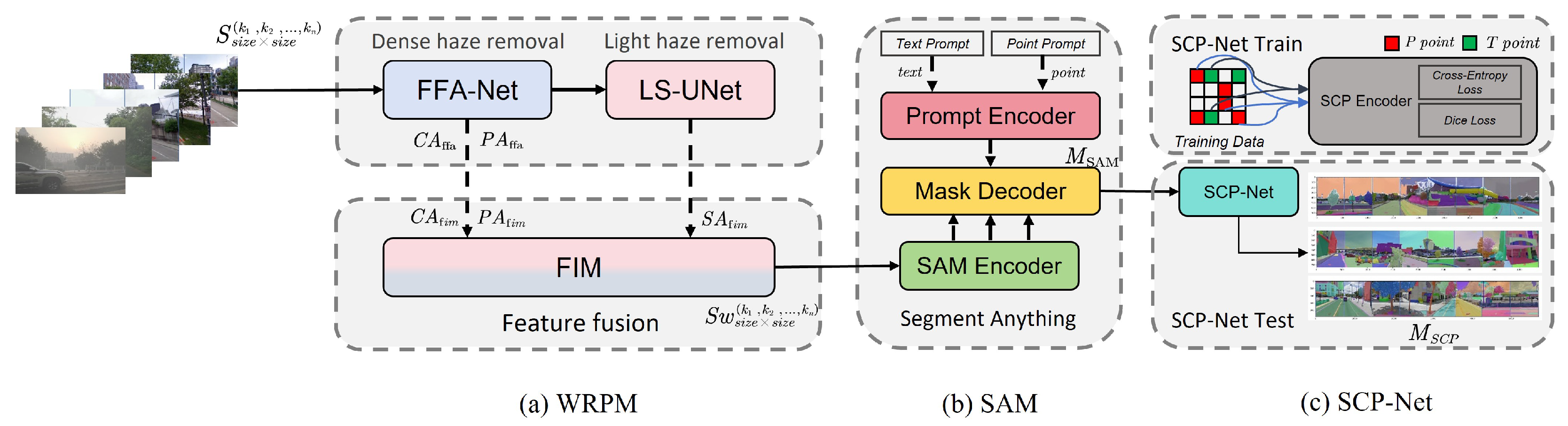Remotesensing 17 02058 g002