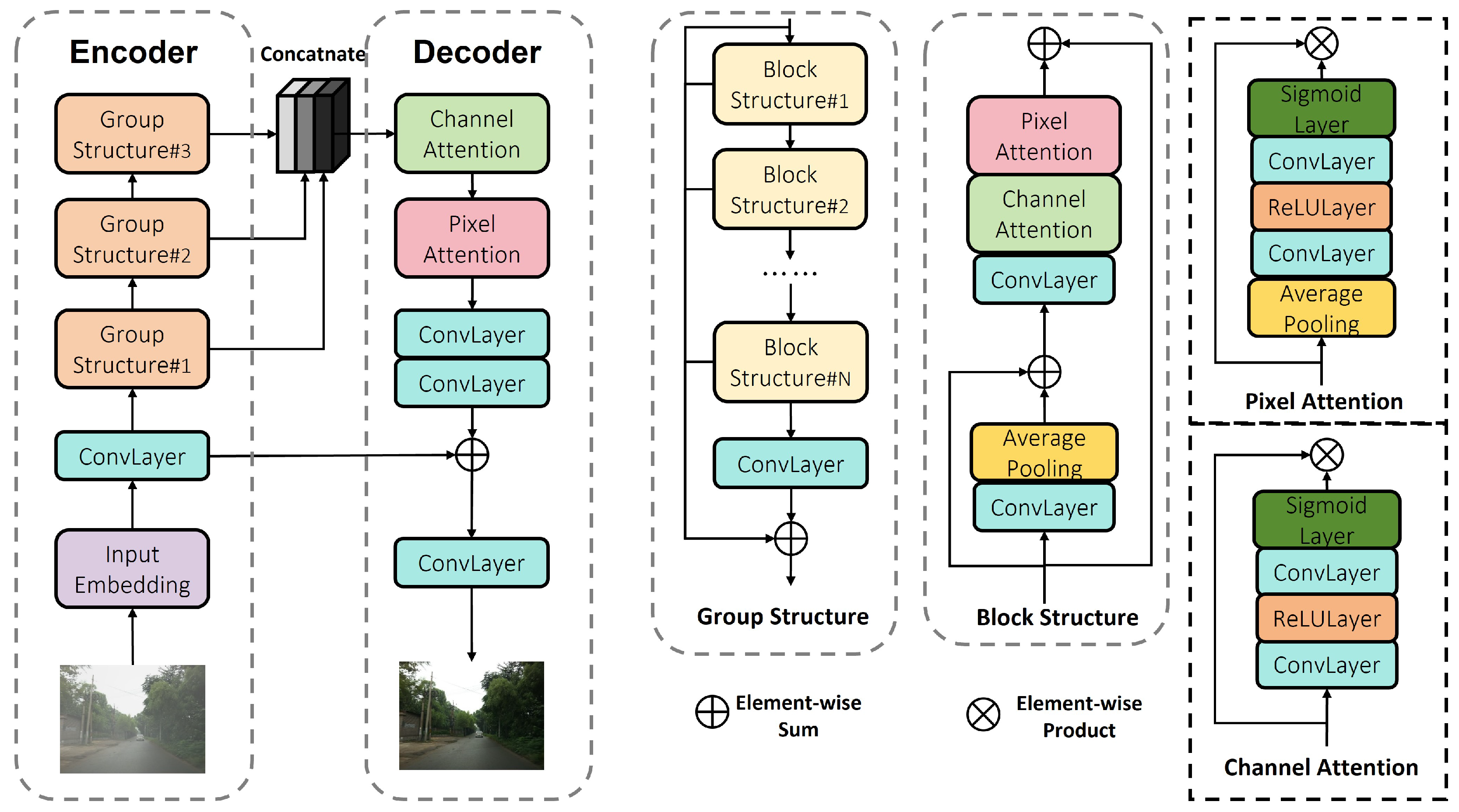 Remotesensing 17 02058 g003