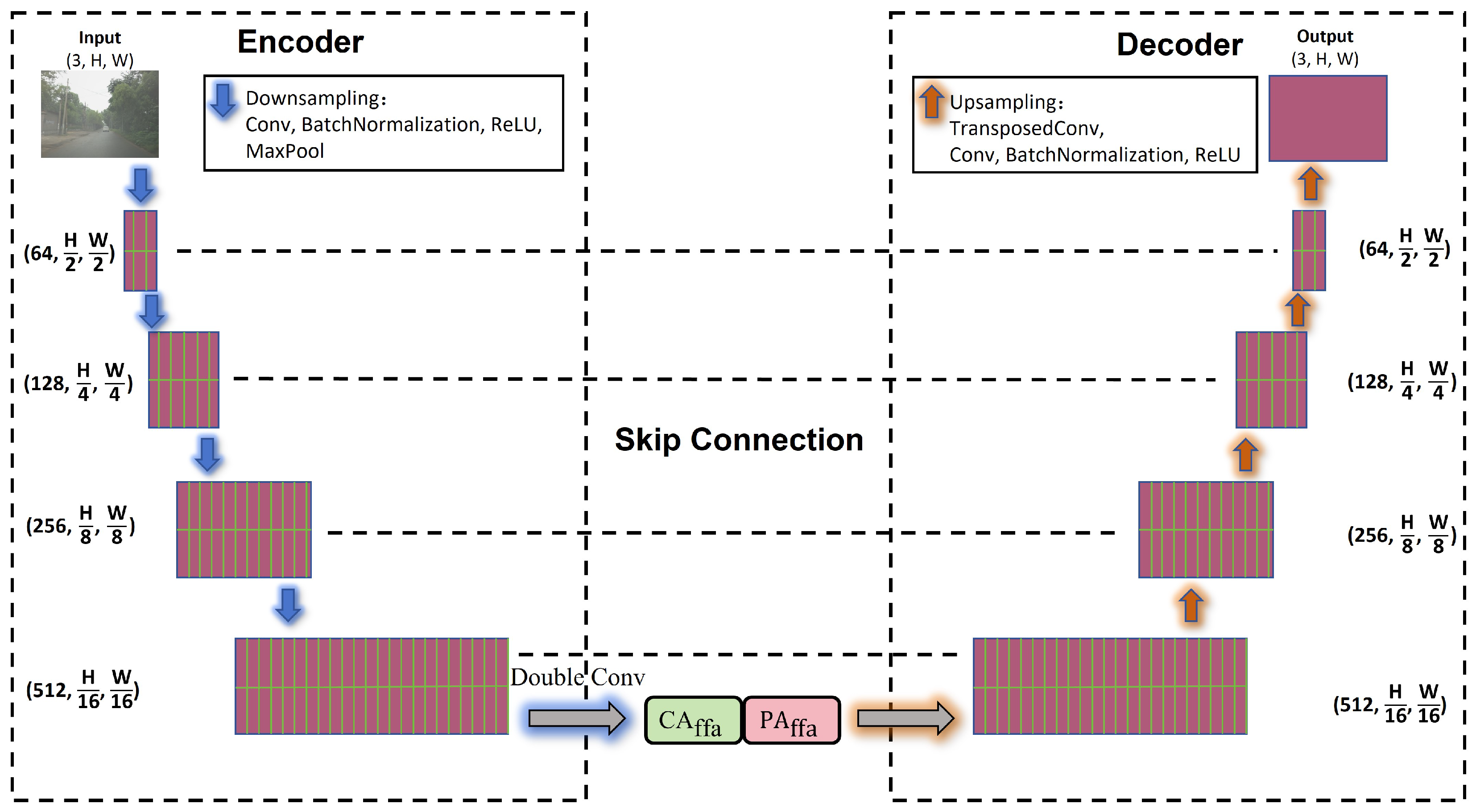 Remotesensing 17 02058 g004