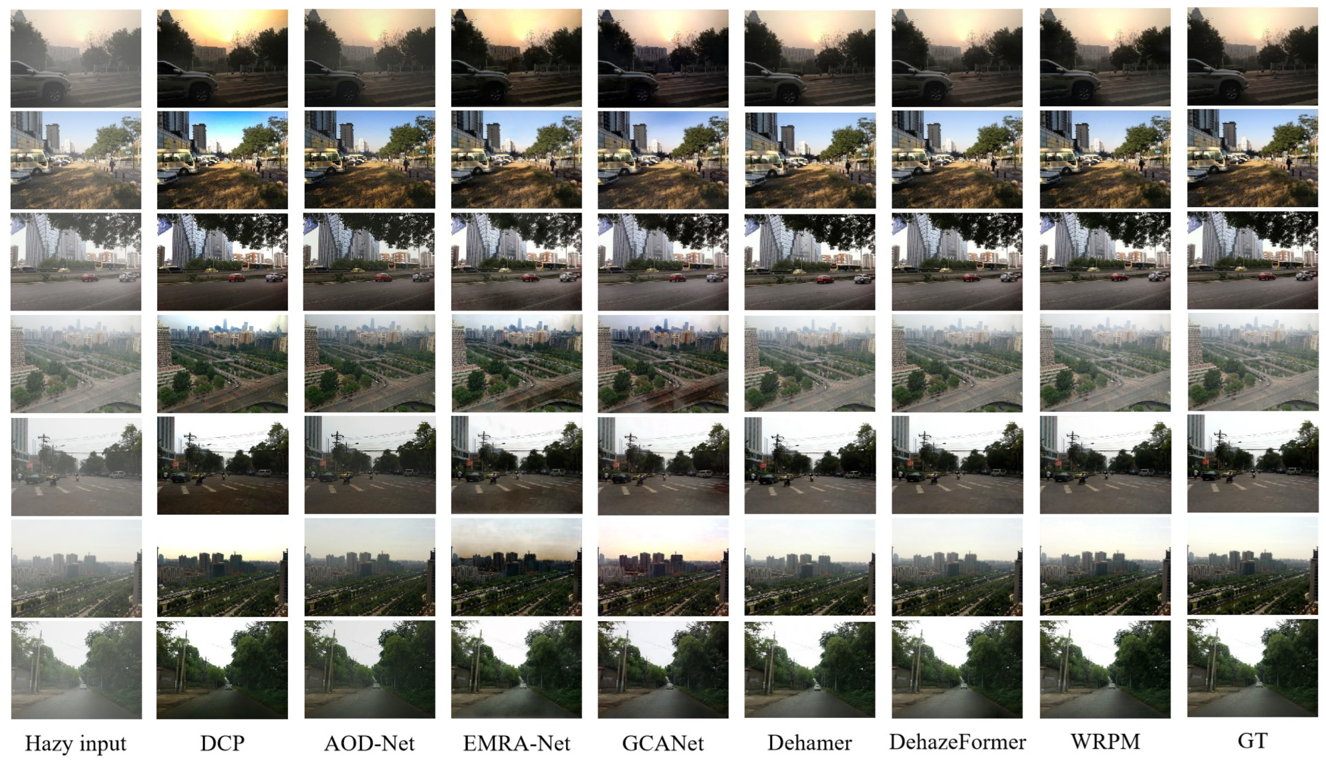 Remotesensing 17 02058 g005