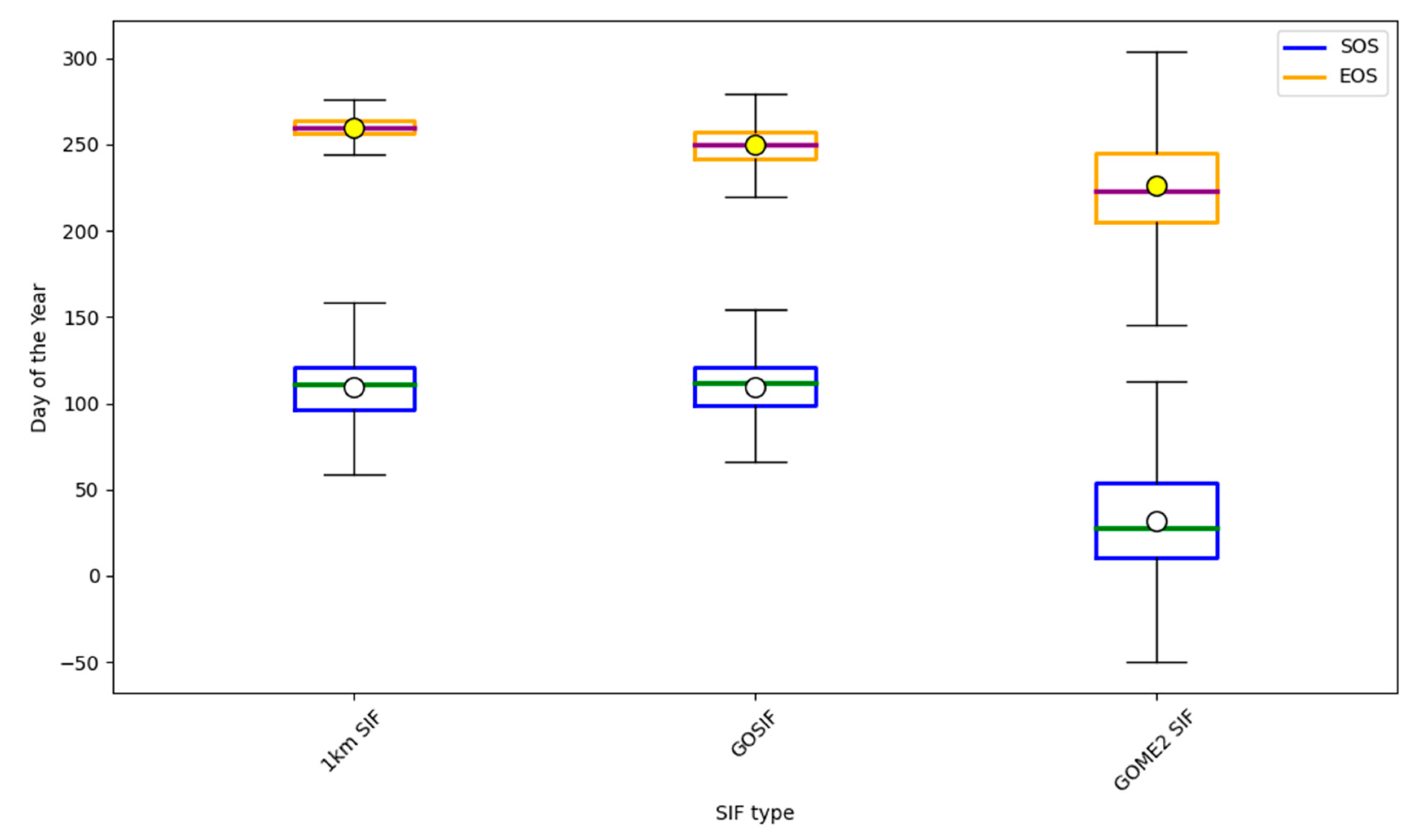 Remotesensing 17 02059 g004