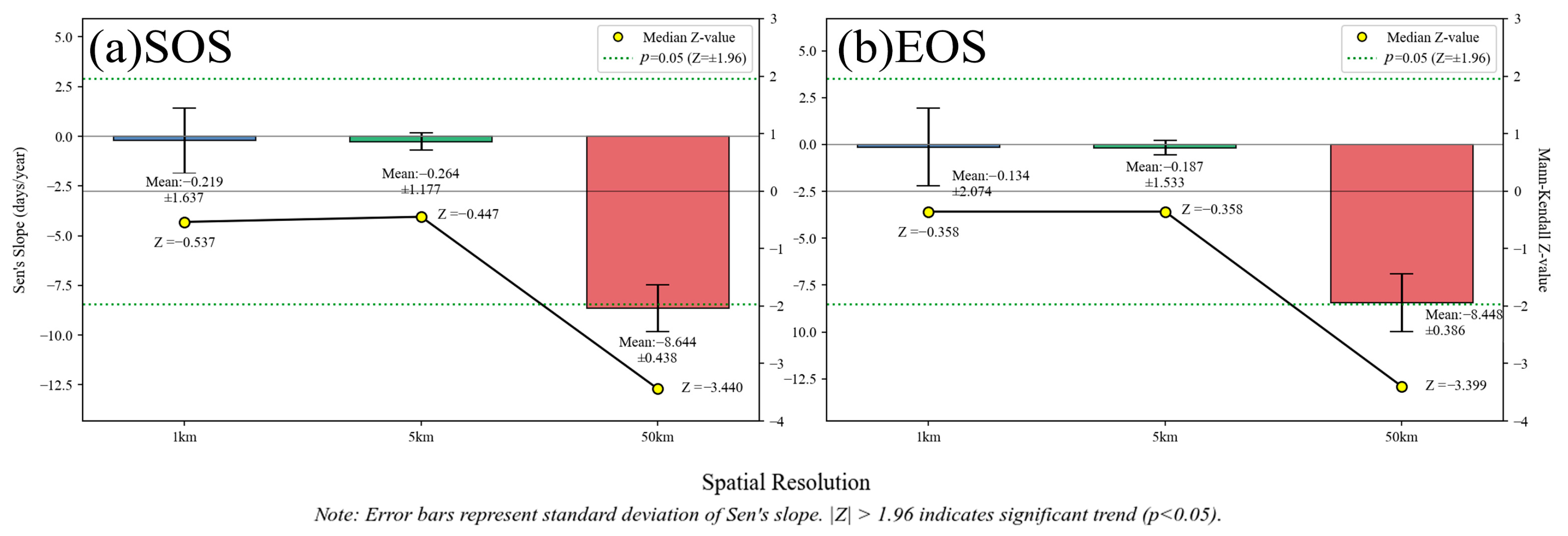 Remotesensing 17 02059 g011