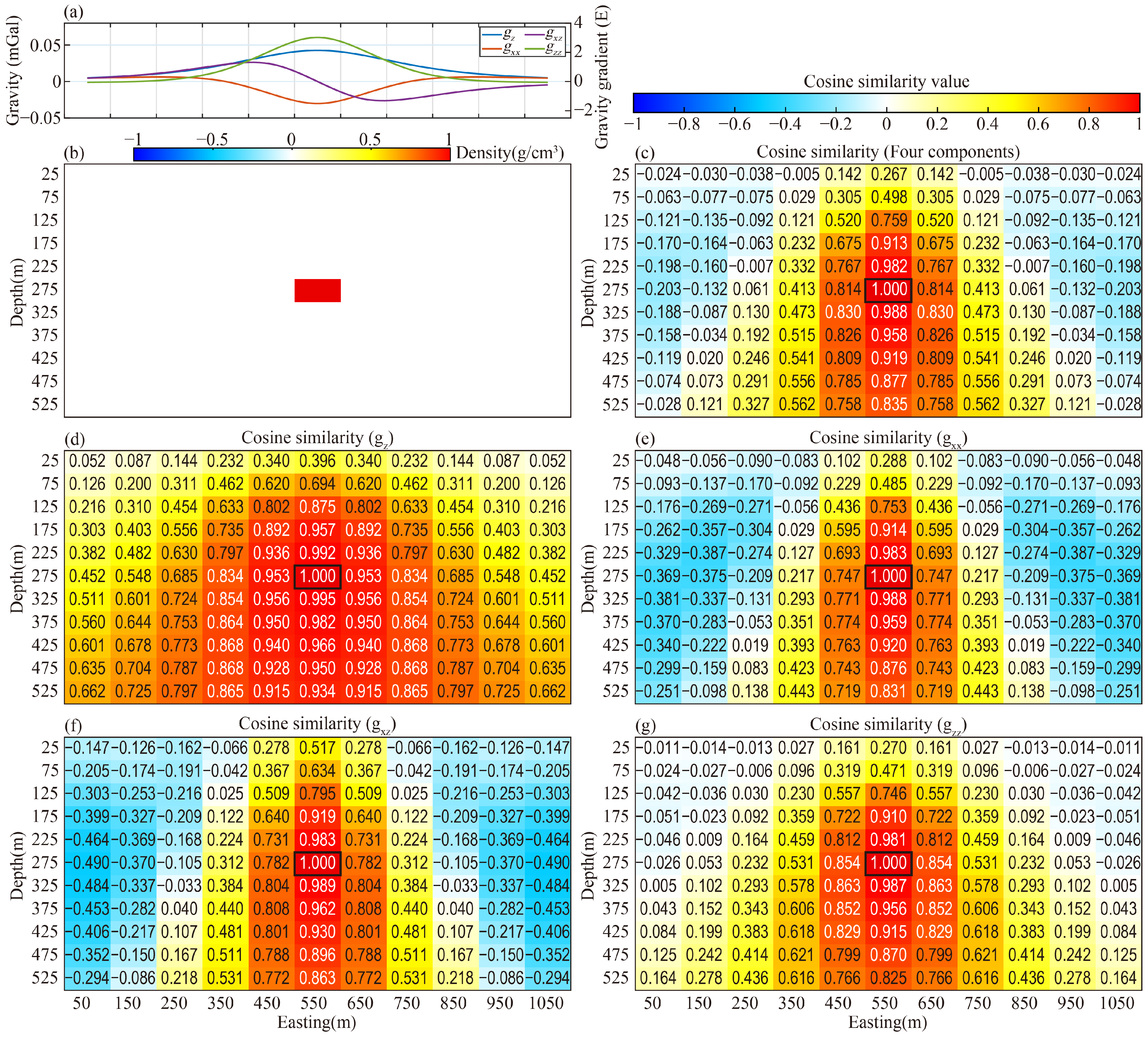Remotesensing 17 02060 g003