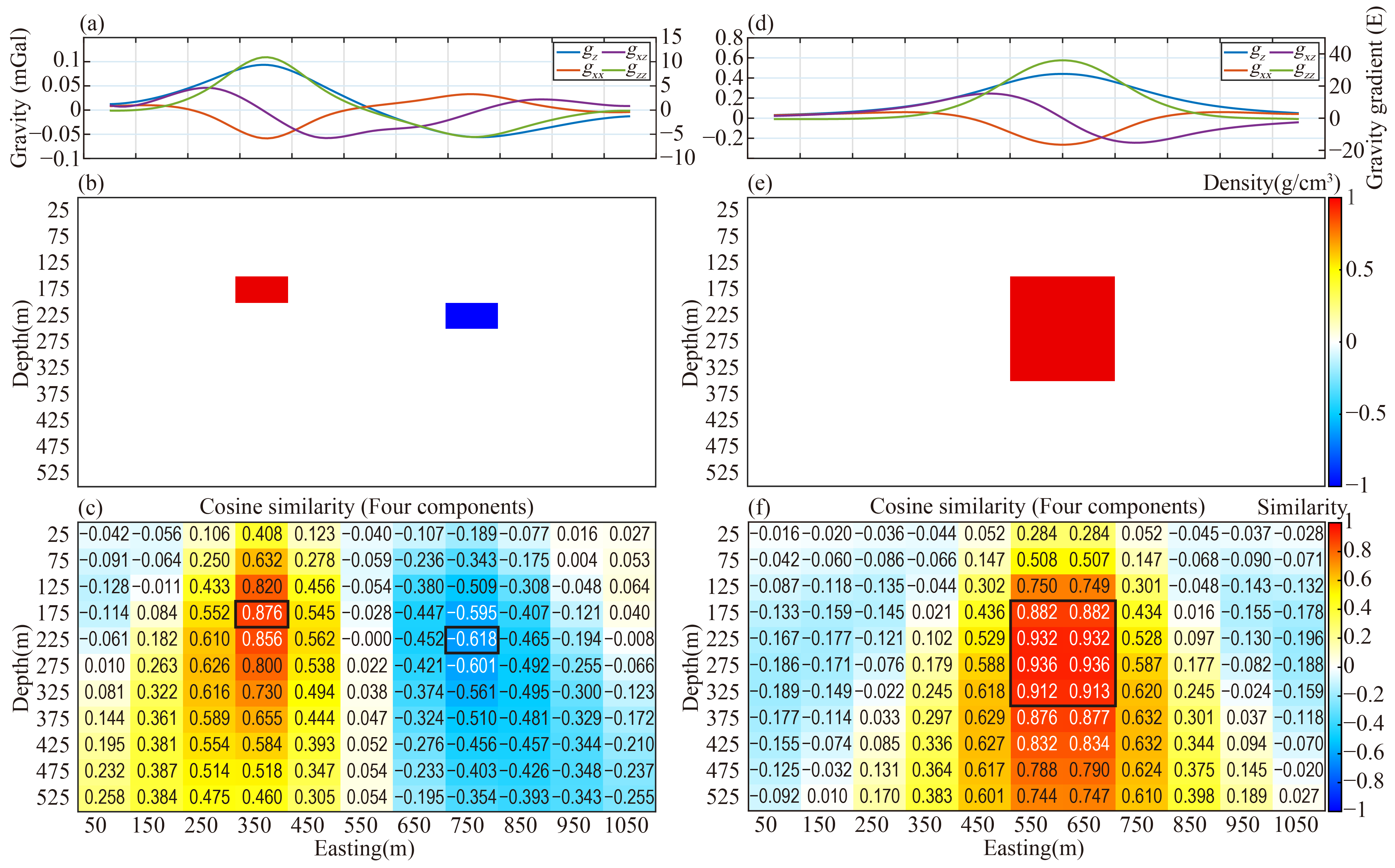 Remotesensing 17 02060 g004