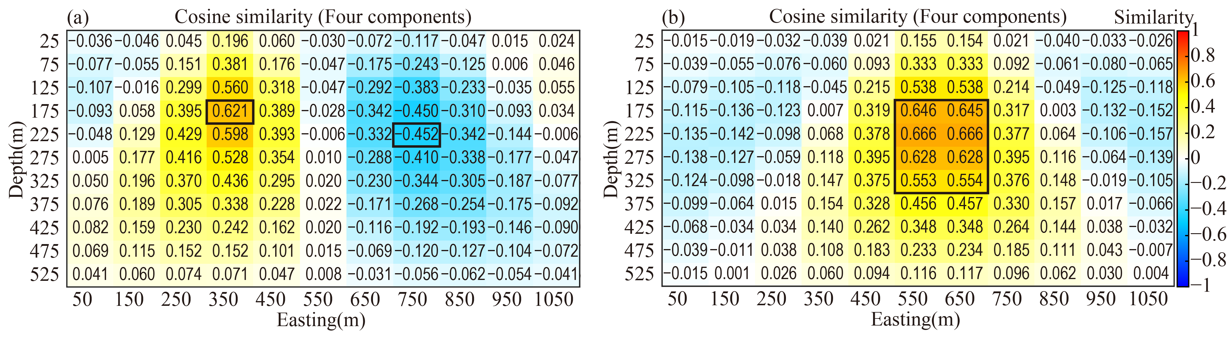 Remotesensing 17 02060 g005
