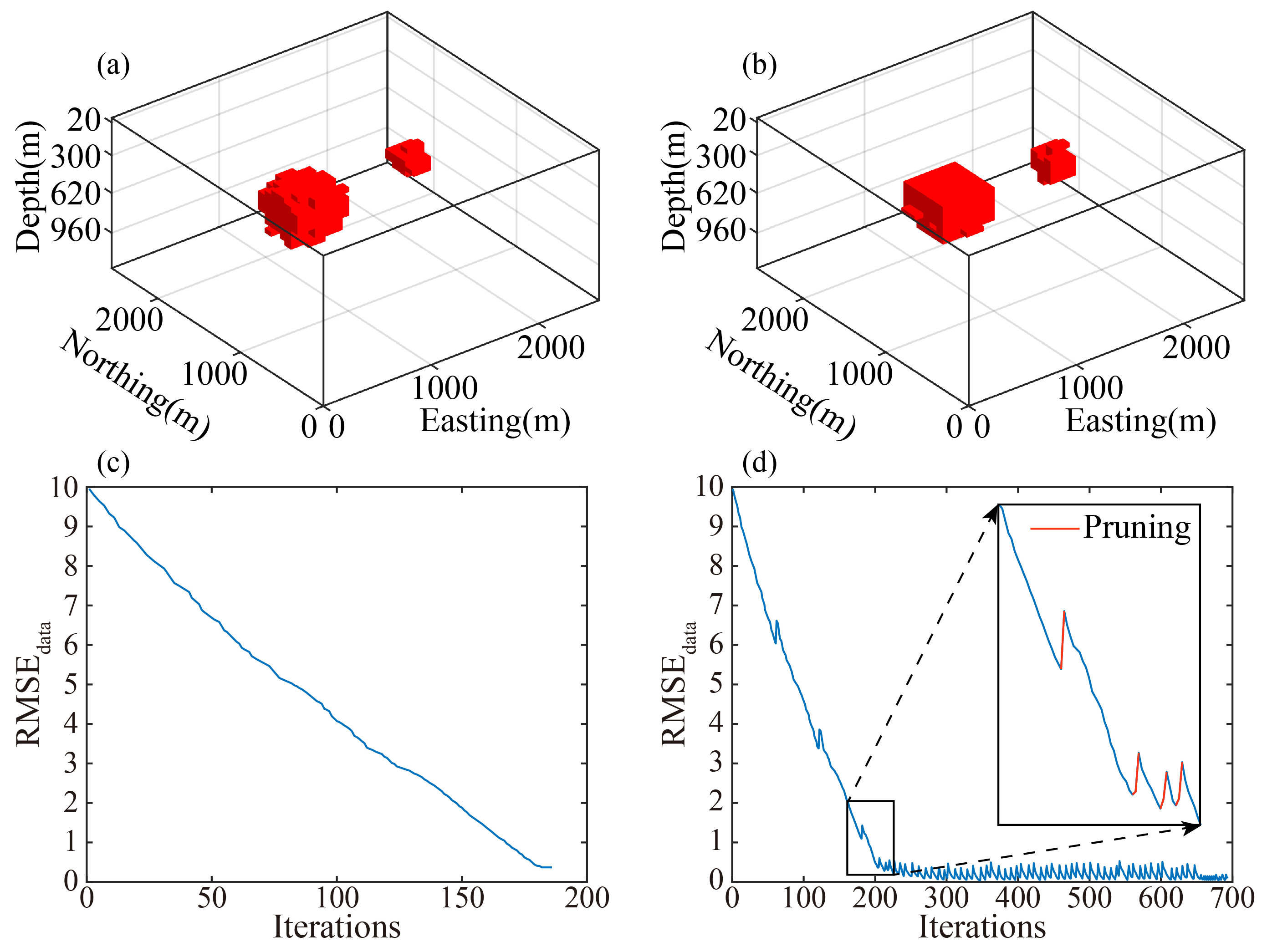 Remotesensing 17 02060 g007