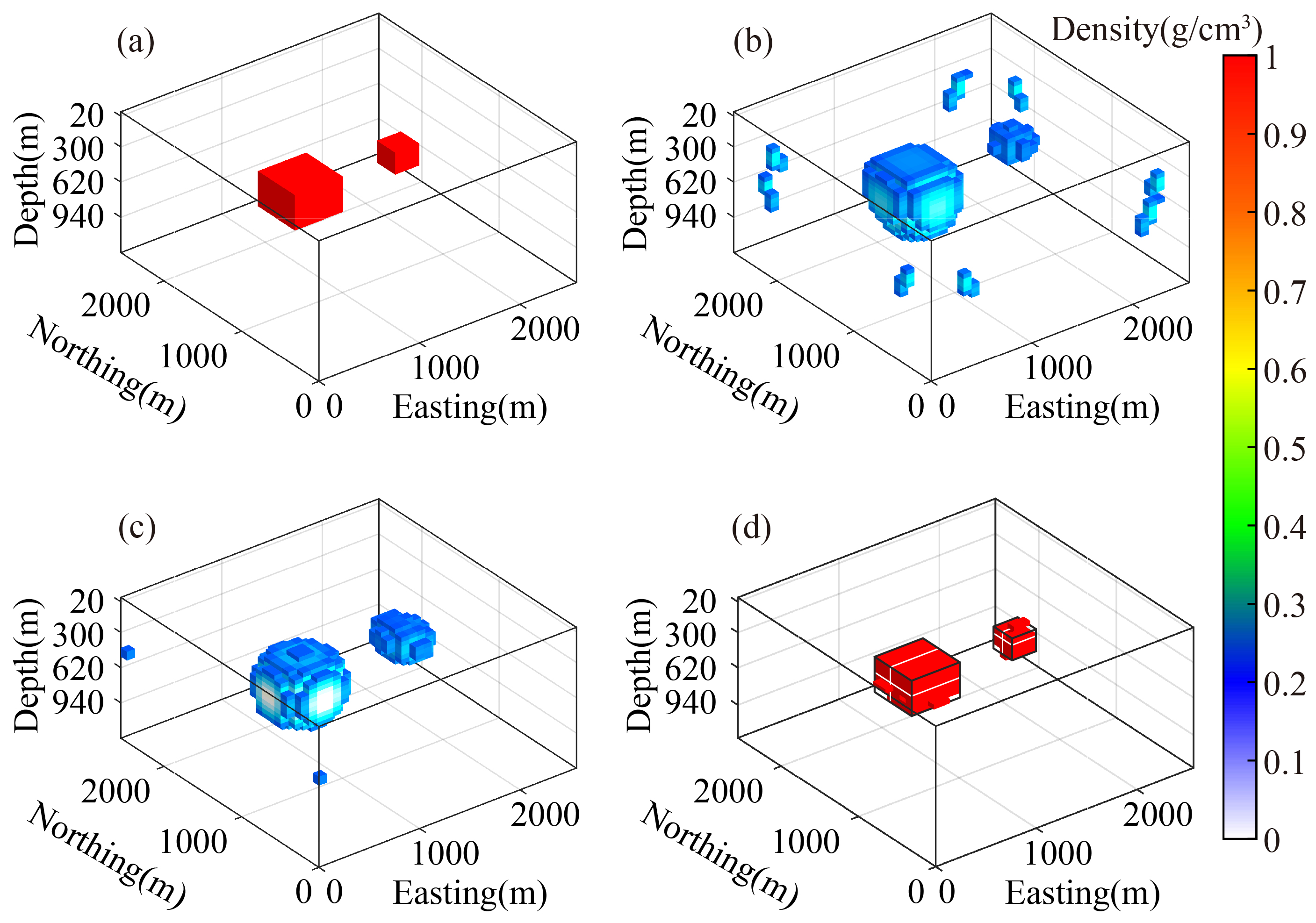 Remotesensing 17 02060 g008