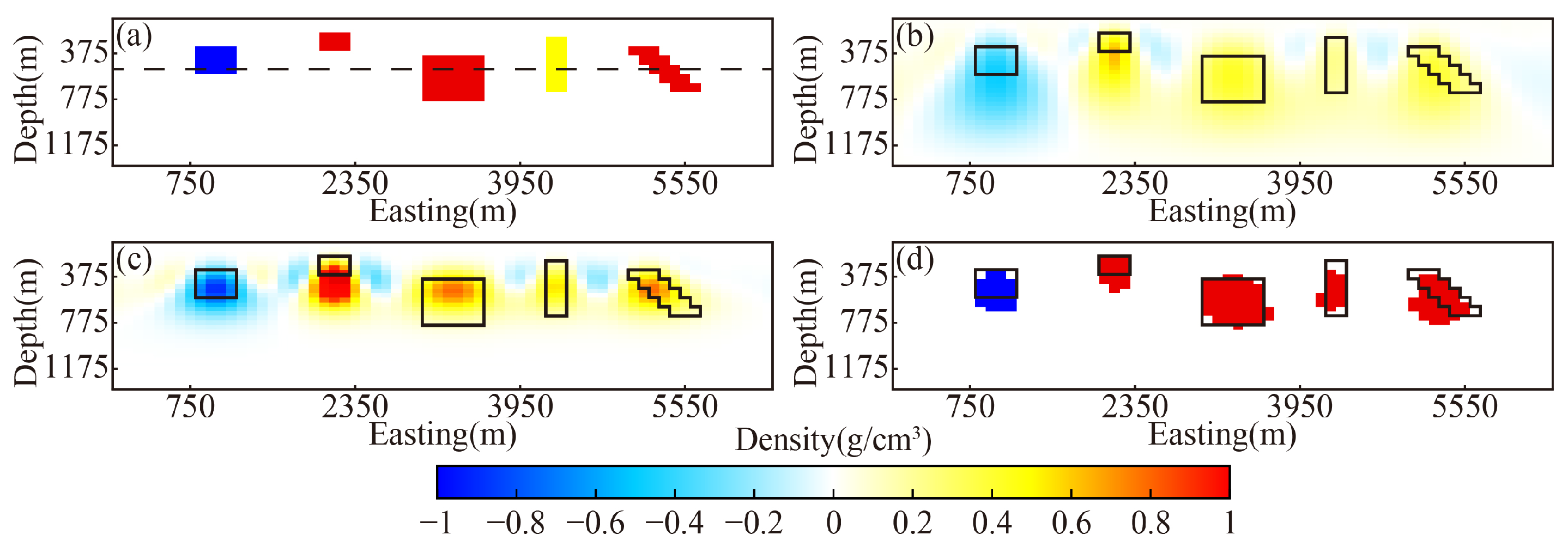 Remotesensing 17 02060 g013