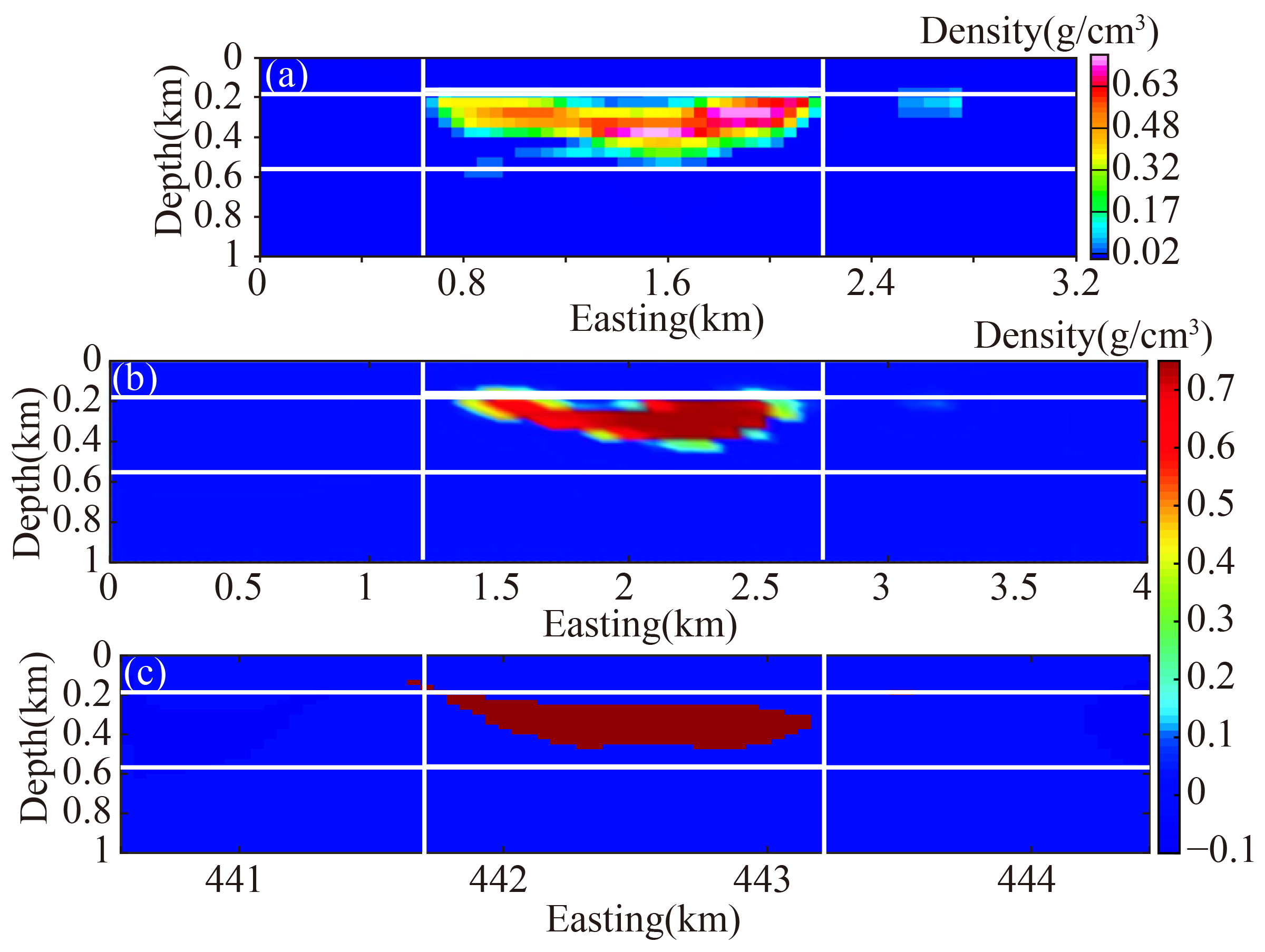 Remotesensing 17 02060 g018