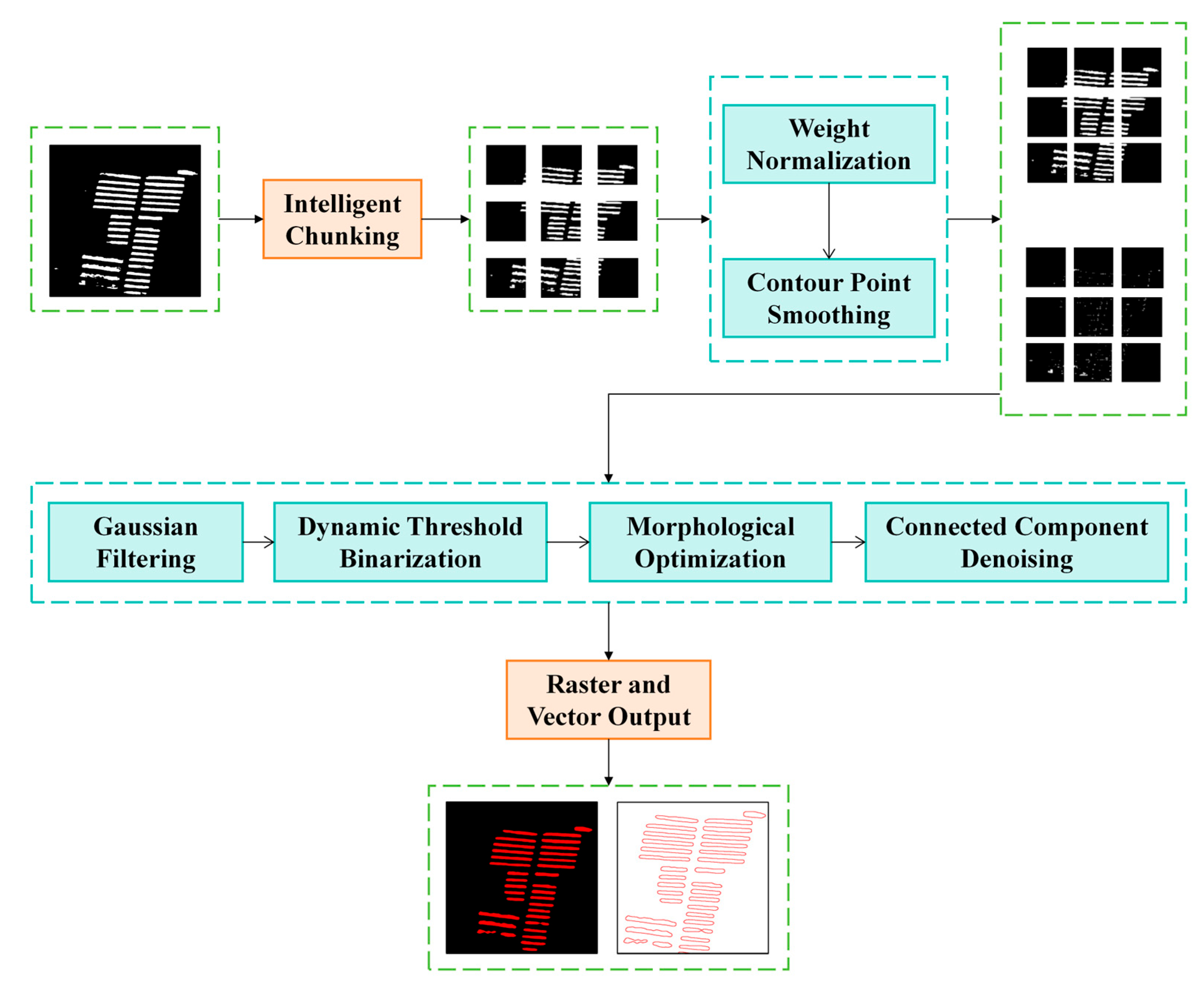Remotesensing 17 02061 g007