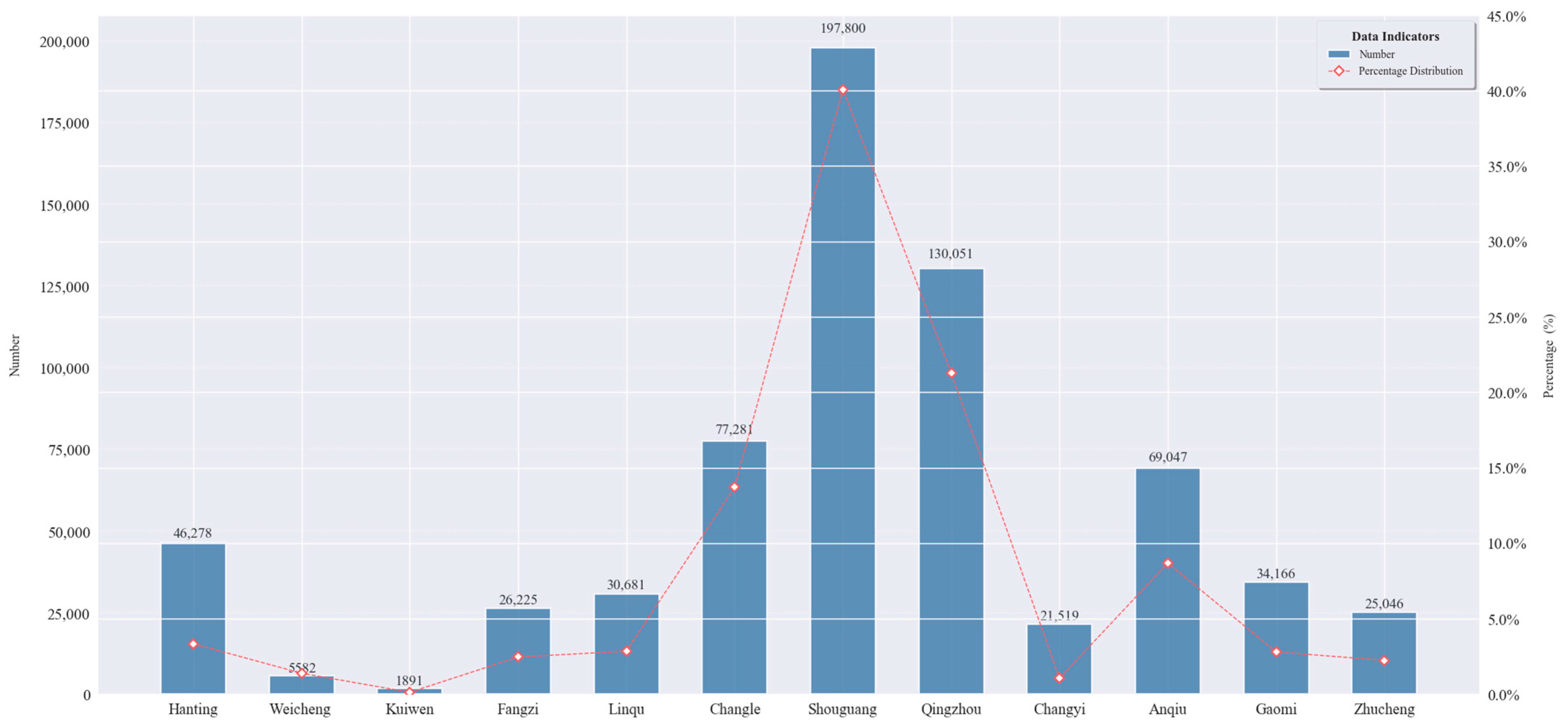 Remotesensing 17 02061 g012