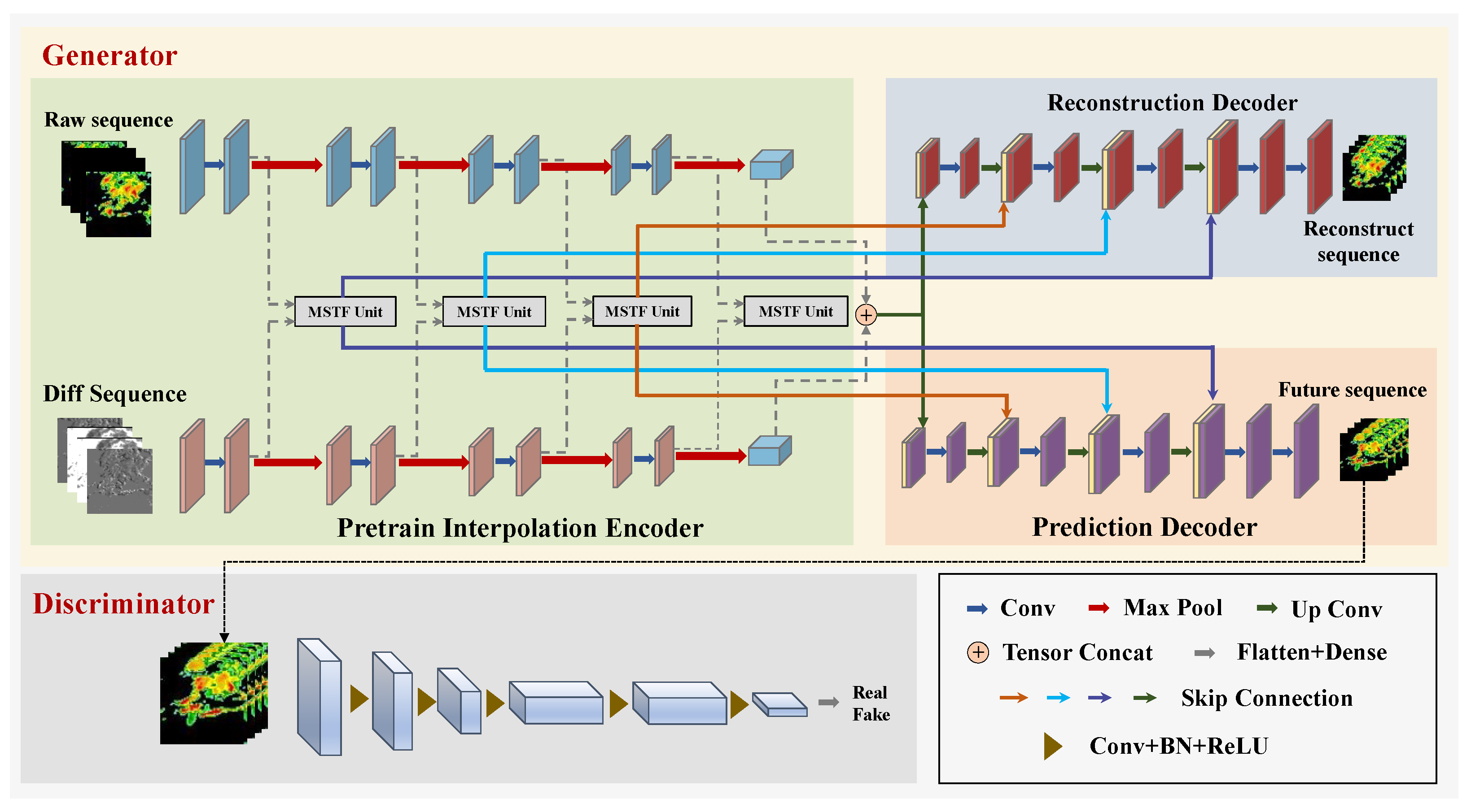 Remotesensing 17 02066 g002