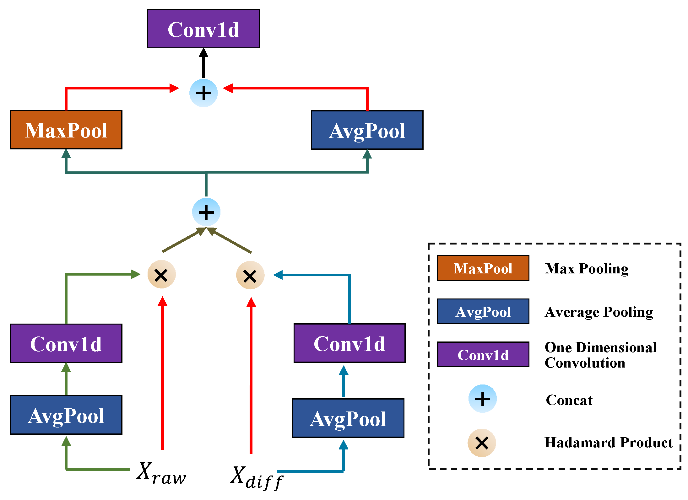 Remotesensing 17 02066 g004