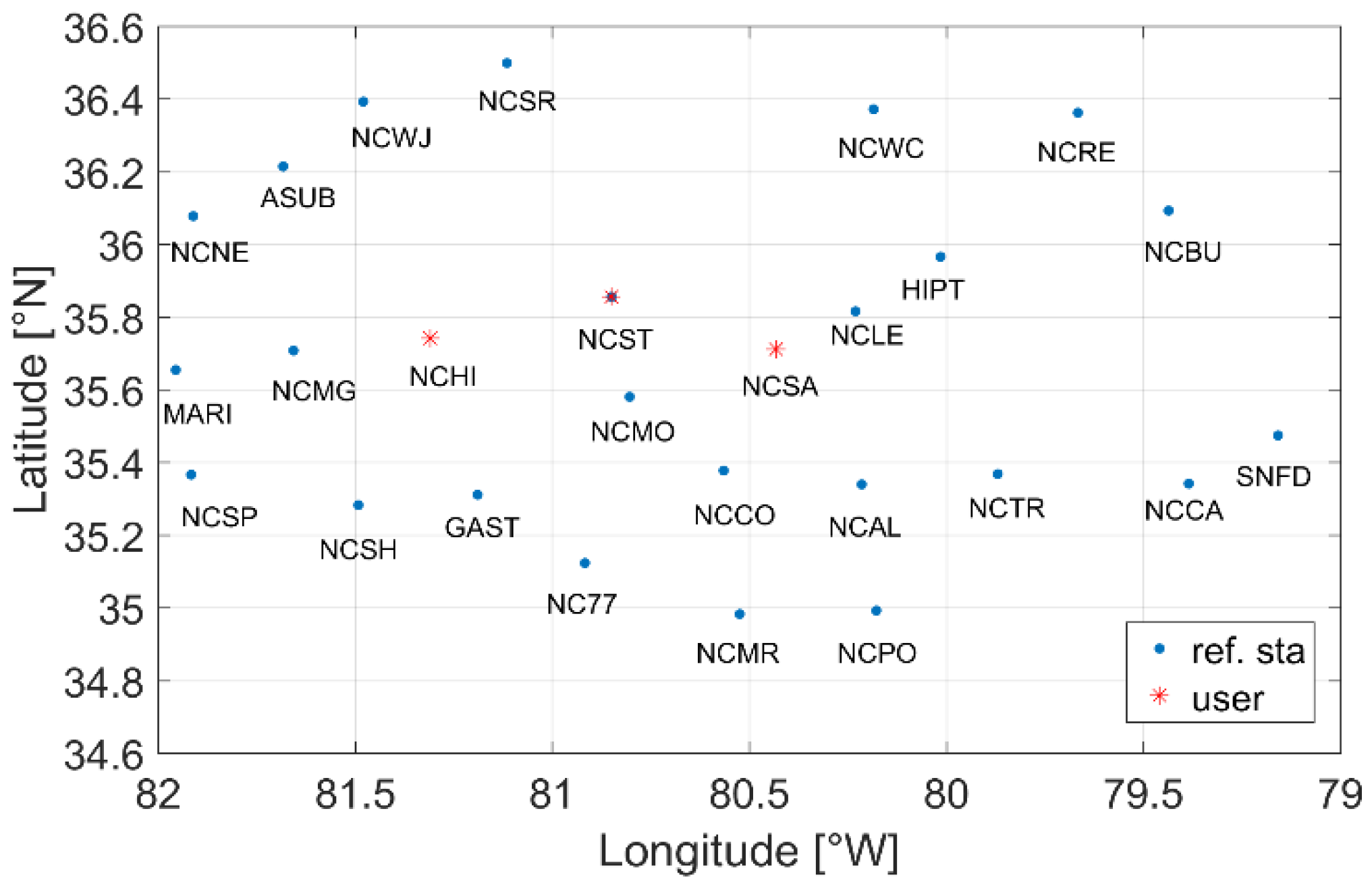Remotesensing 17 02068 g002