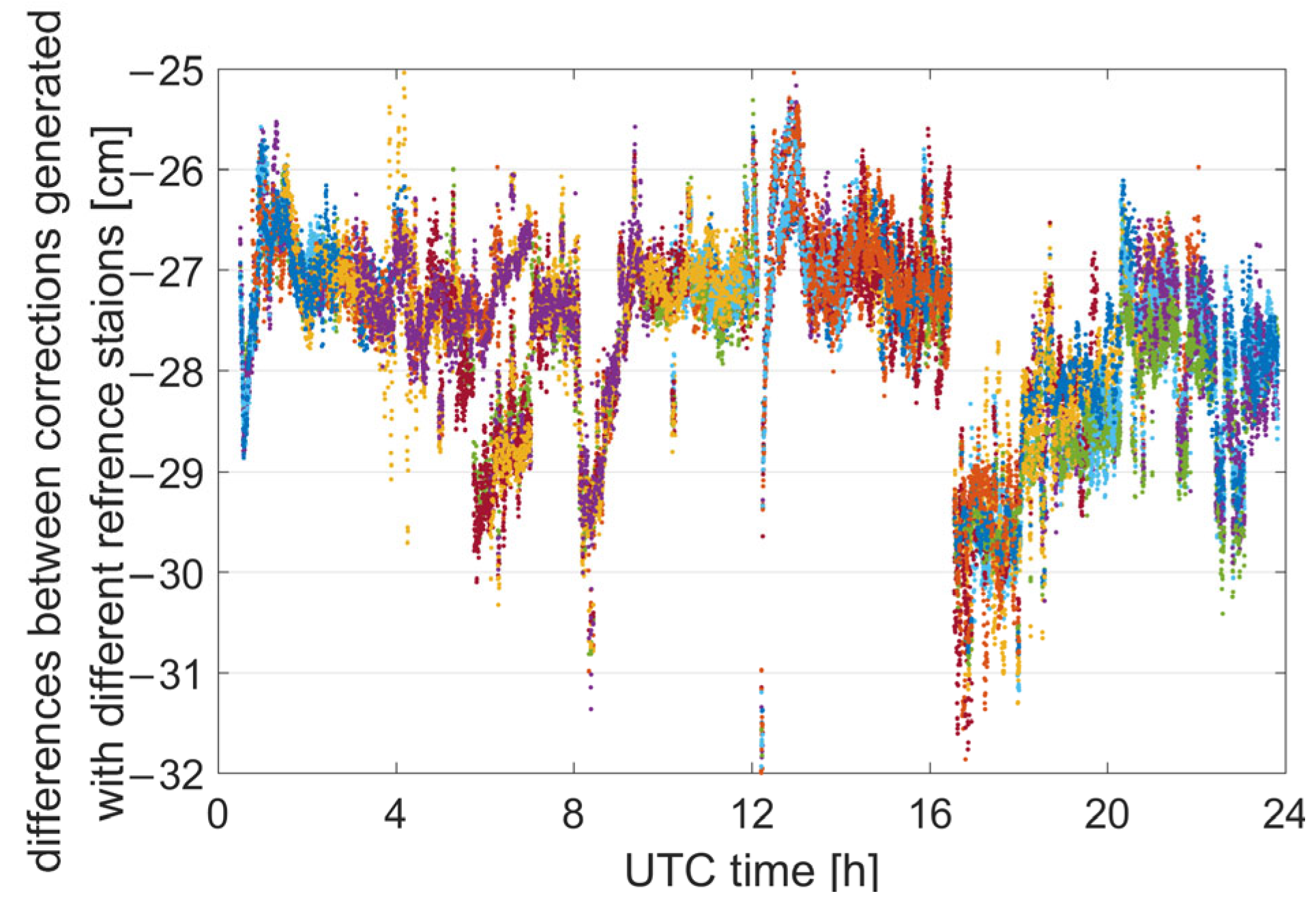 Remotesensing 17 02068 g003