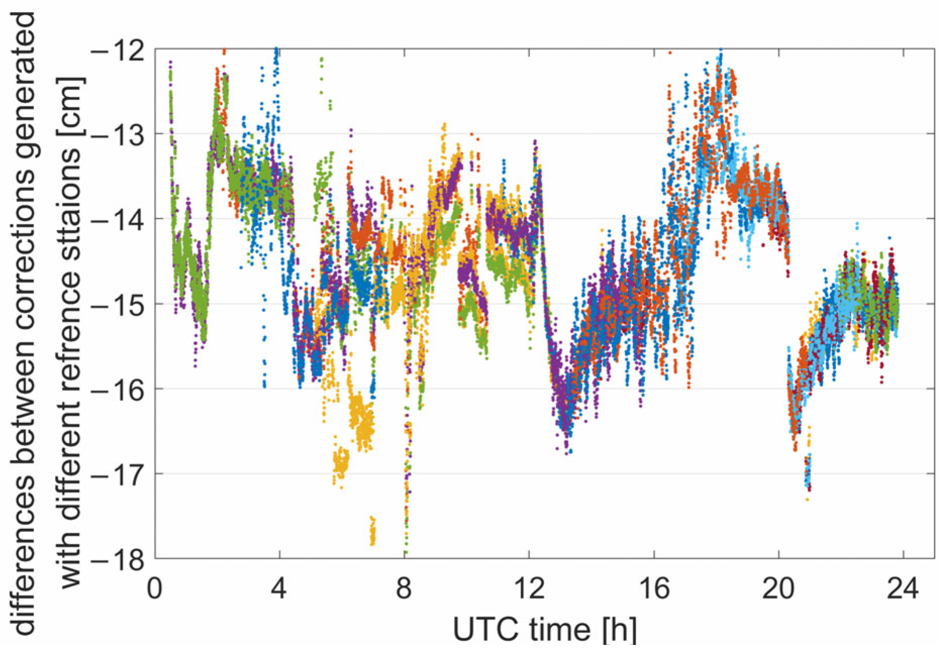 Remotesensing 17 02068 g004